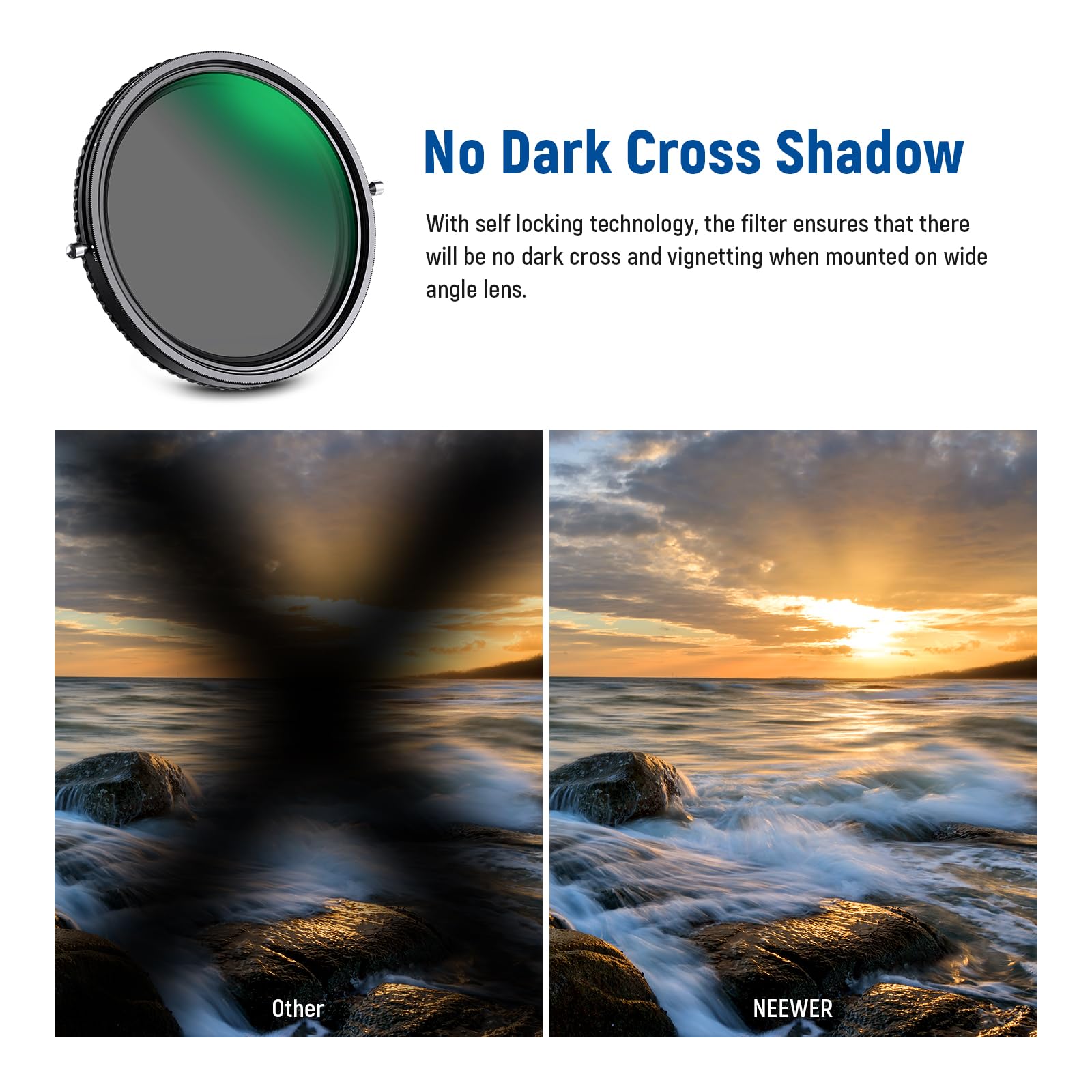 Neewer 2 In 1 58Mm Variable Nd Filter Nd2-Nd32&Cpl Filter(Circular Polarizer Filter) No X Cross/30 Layer Nano Coated/Hd Optical