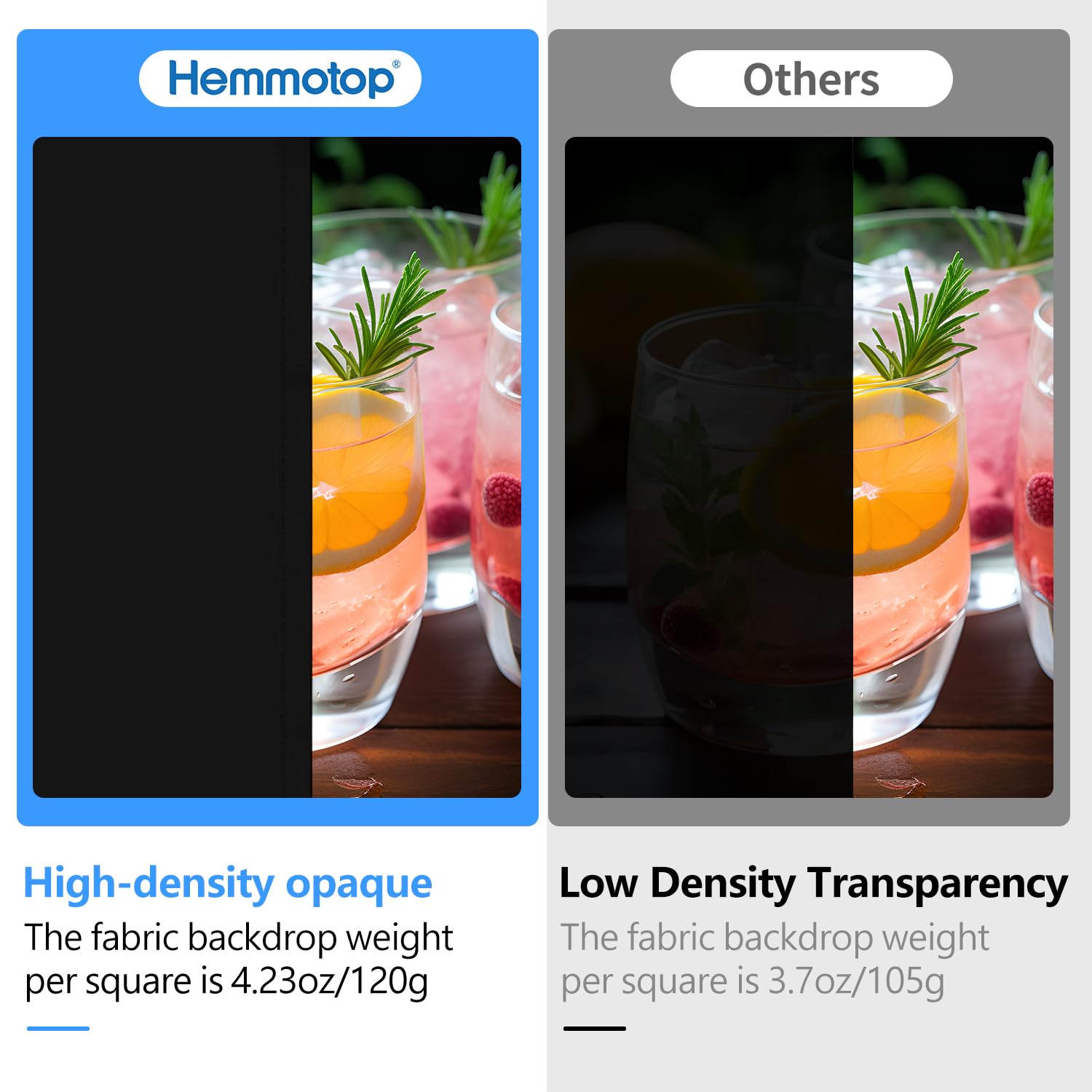 Hemmotop Black Backdrop Background, 6X9 Ft Polyester Fabric Chromakey Black Screen Backdrops Collapsible For Photoshoot, Birthda