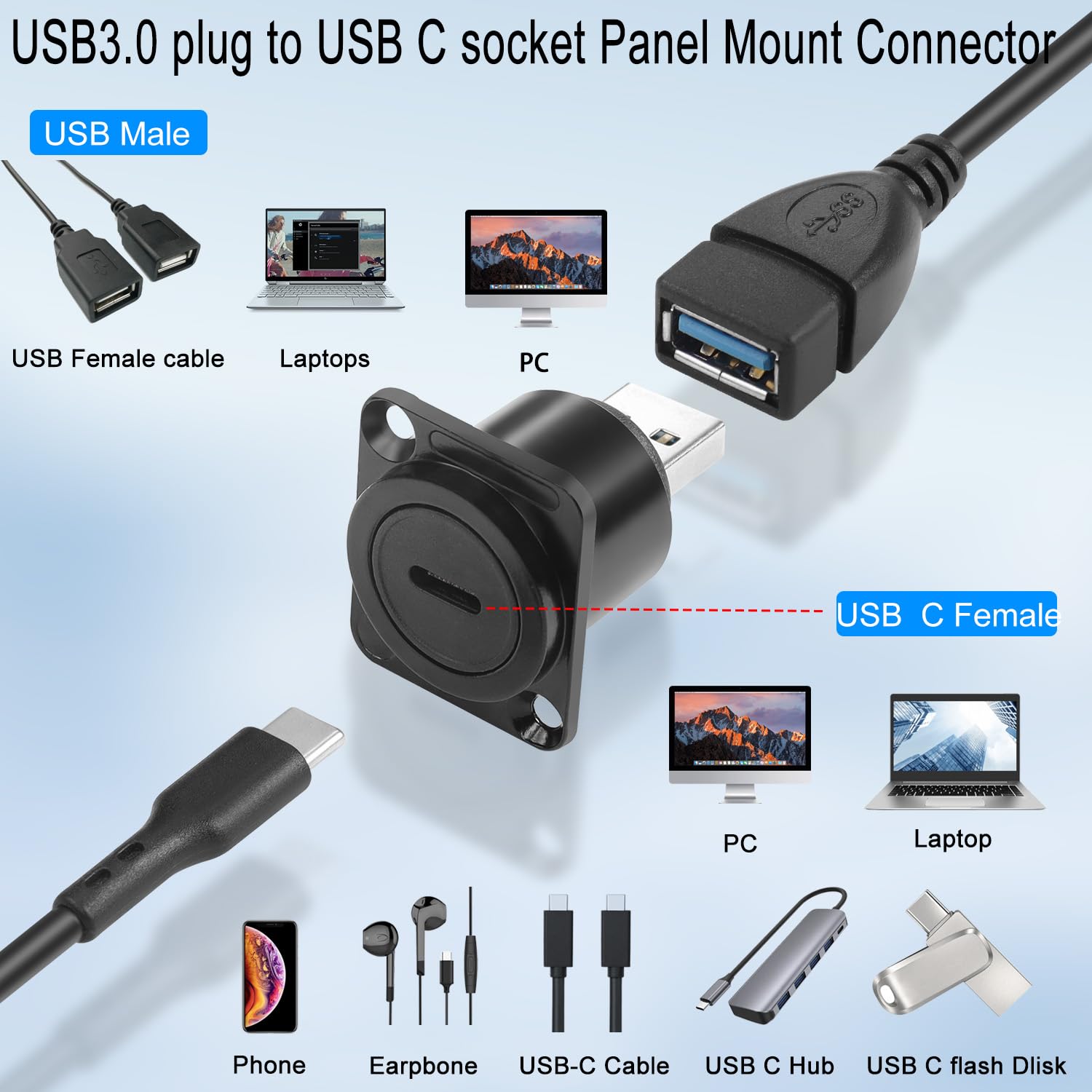 Qianrenon Usb 3.0 To Usb C Panel Mount Adapter Converter 5Gbps Usb3.0 Male To Usb C Female Data Connector Usb3.0 To Type C Mount