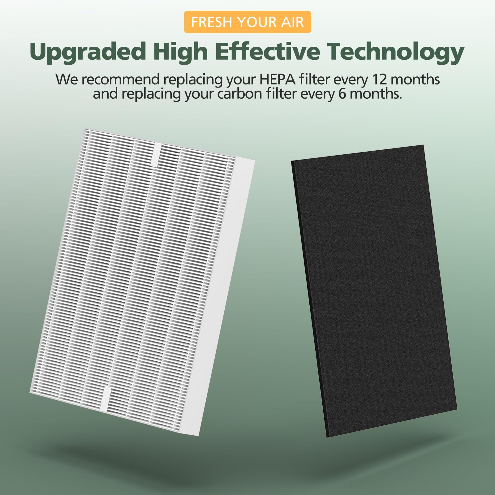 Ap 1512Hh Filter Set Replacement For Coway Airmega Ap 1512Hh And 200M Air Purifi Ers, 1 True Hepa And 2 Carbon Pre Filters, Comp