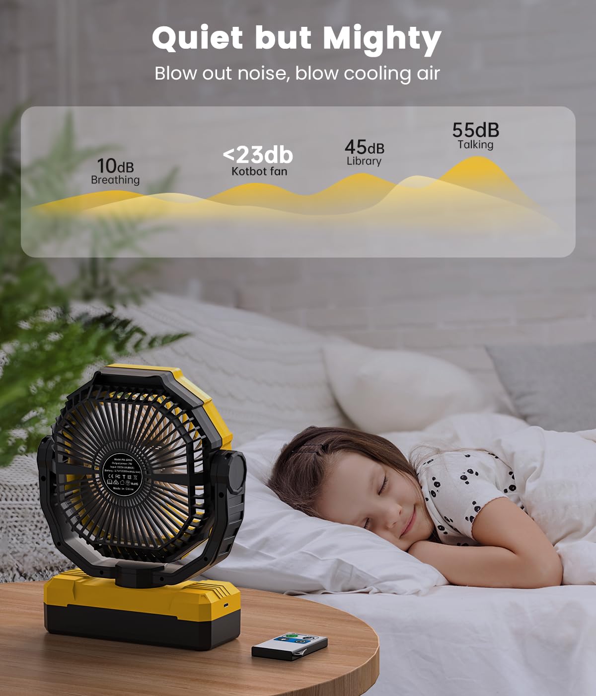 36000Mah Portable Camping Fan - 150Hrs Rechargeable Fan With Detachable Battery With Led & Remote - 4 Speeds Battery Powered For