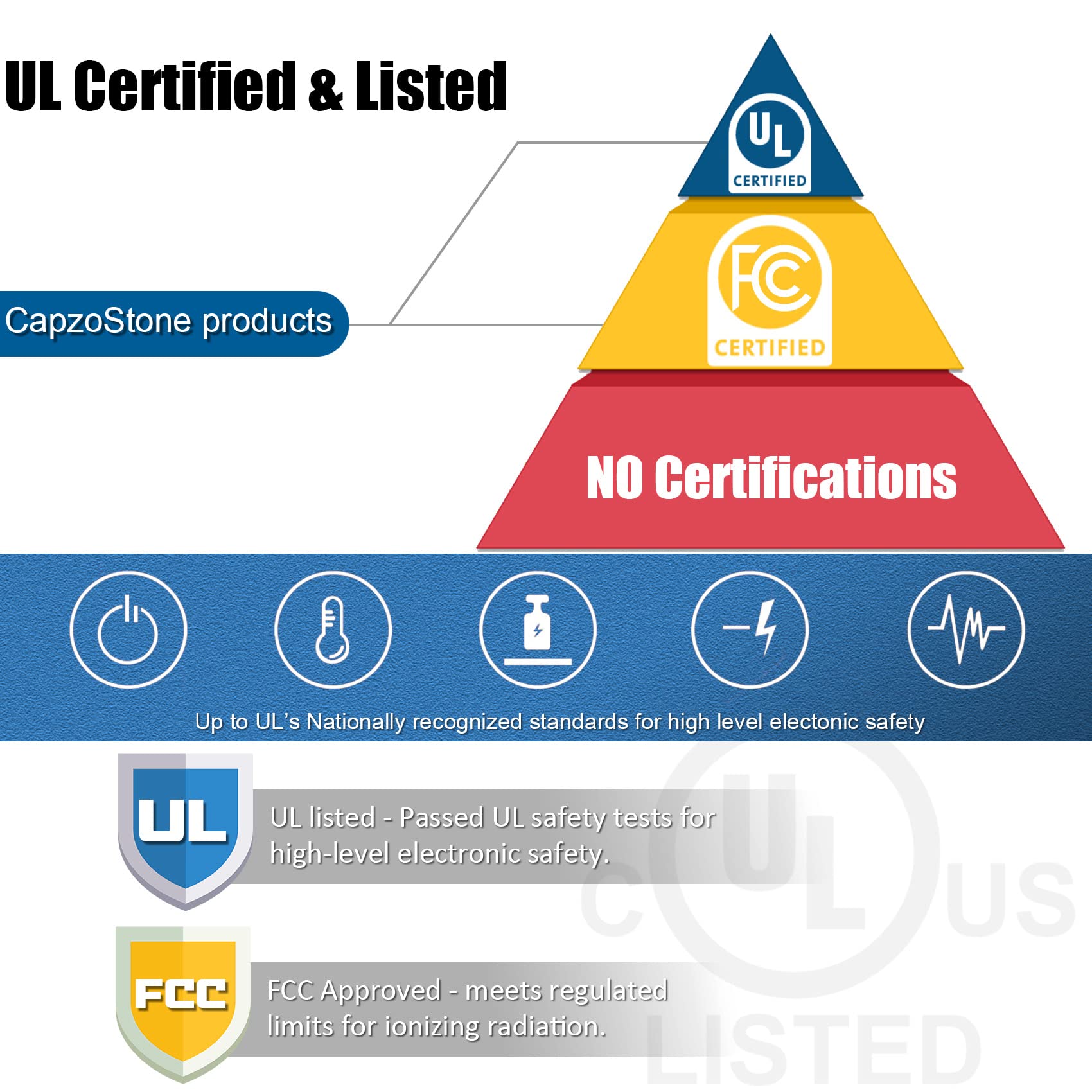 19V Laptop Charger For Gateway Gwtn156 1Bk Gwtn156 1Bl Gwtn156 4Bl Gwtn156 5Bk Gwtn156 7Bl Gwtn156 7Bk Gwtn141 4Bl Gwtn141 4Gr G