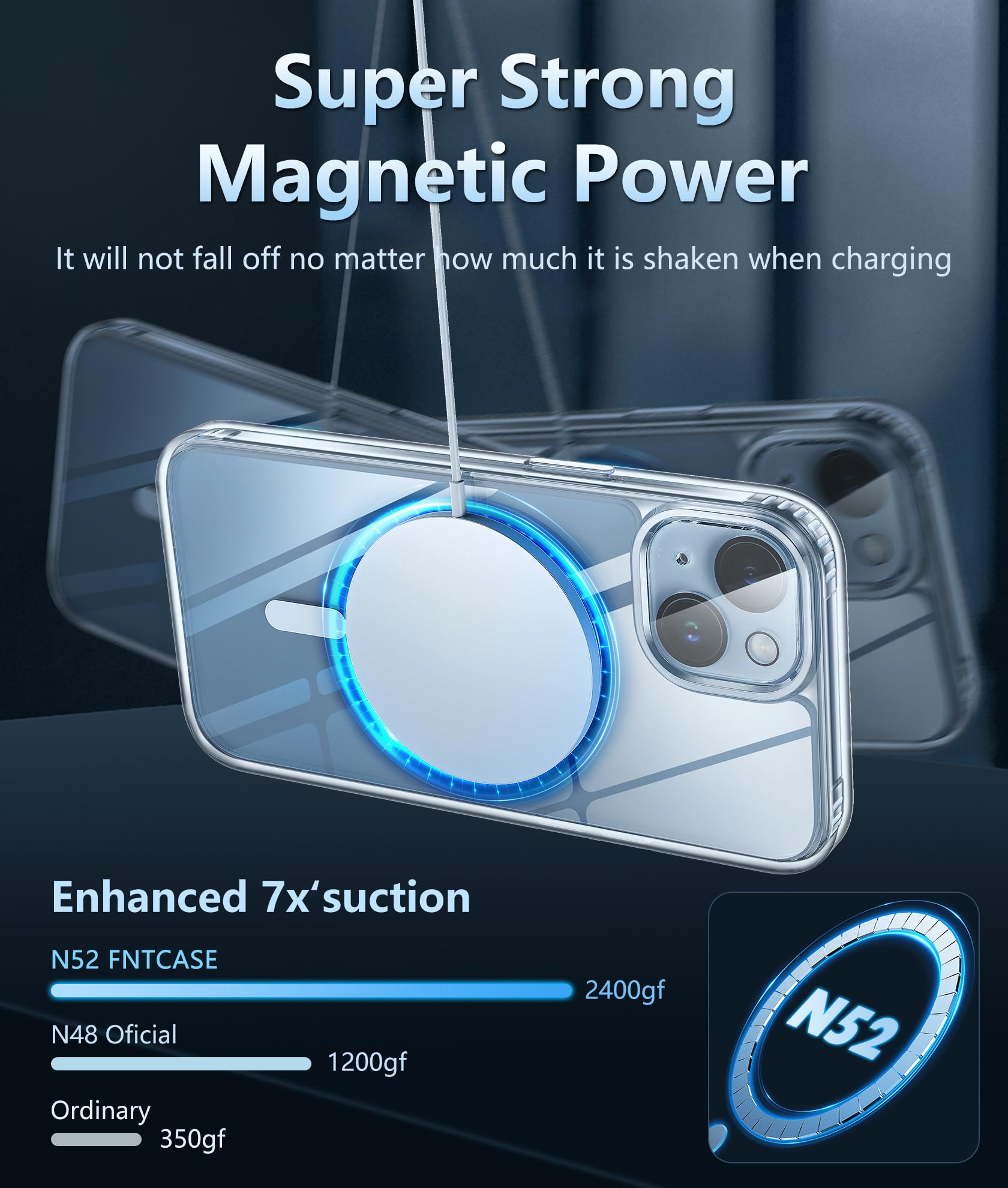 Fntcase For Iphone 15 Plus Phone Case: Clear Case Military Grade Shockproof Protective Magnetic Cell Phone Cover, Anti Yellowing