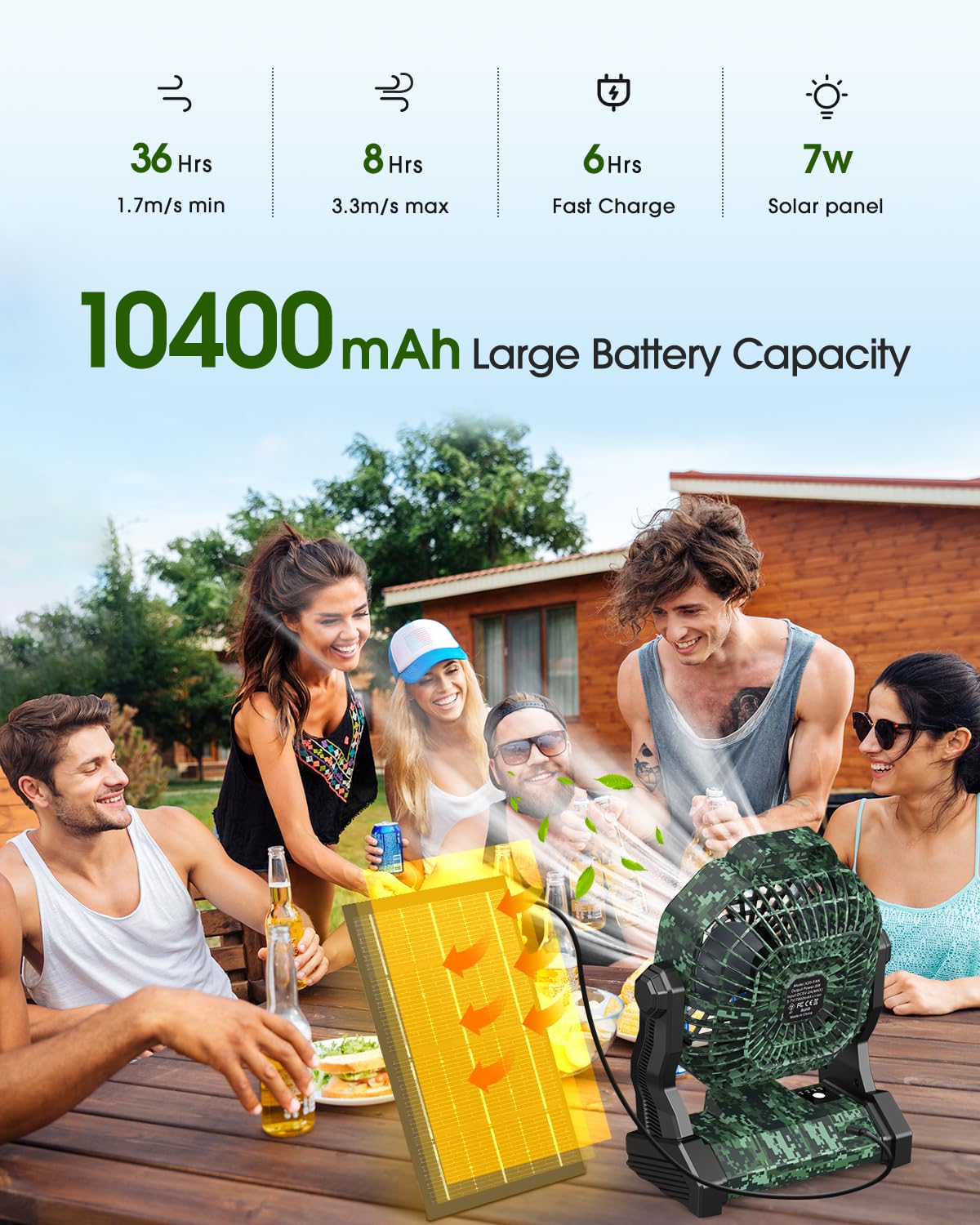 10400Mah Solar Fan, Camping Fan With Solar Panel, 7W 9 Inch Rechargeable Battery Operated Fan For Outside, Led Lantern, Stepless