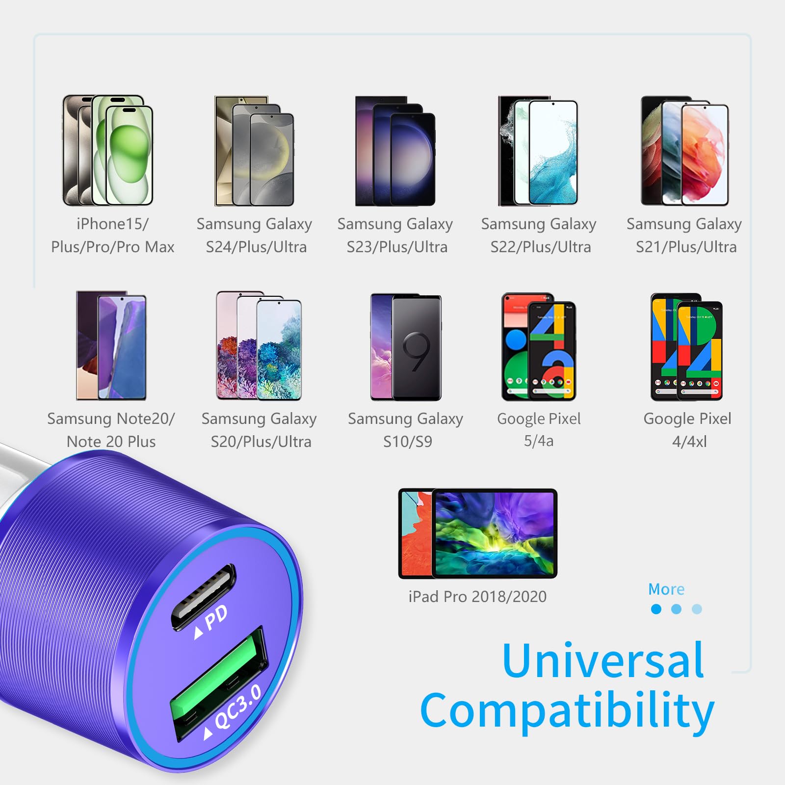 Meagoes Purple Usb C Car Charger, 48W 2 Port Fast Charging Adapter With Pd&Qc3.0 Compatible For Iphone 16/15 Pro Max/Samsung Gal