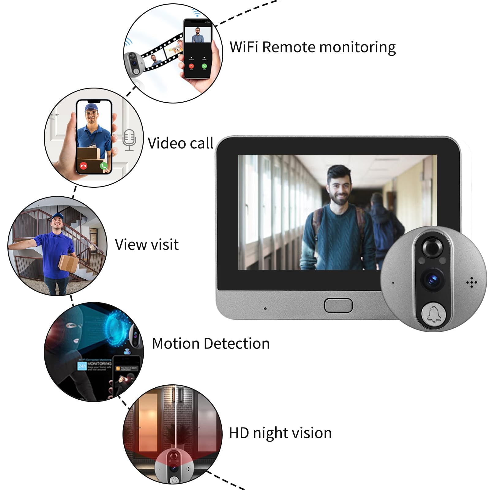 Cawhum 4.3'' Lcd Screen Smart In Door Monitor With Video Calling, 1080P Peephole Camera,Video Doorbell With Pir Detection, 120 N