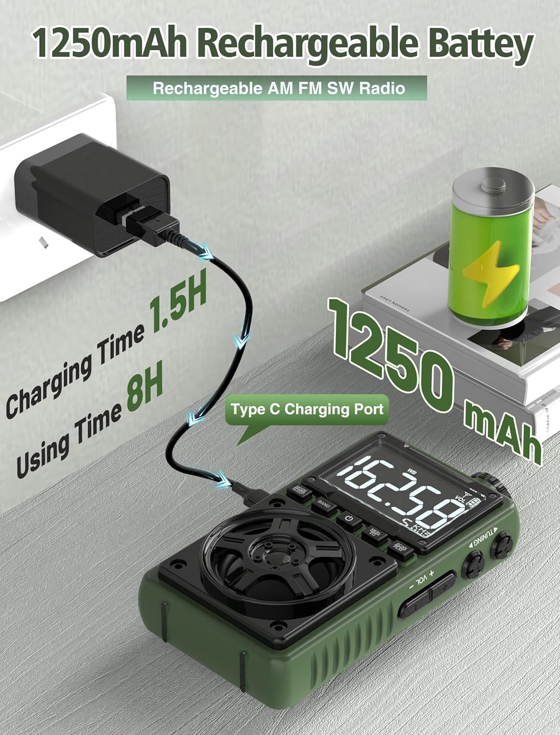 Bluetooth Am Fm Shortwave Radio With Noaa Weather Alert,1250Mah Rechargeable Portable Pocket Radio With Best Reception,5W Big Sp