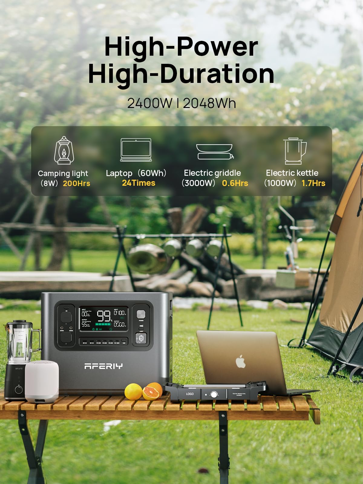 Aferiy Portable Power Station Af-P210 2048Wh | 2400W With 400W Solar Panel,Ac Output With 120V,2400W,Solar Generator For Home Us