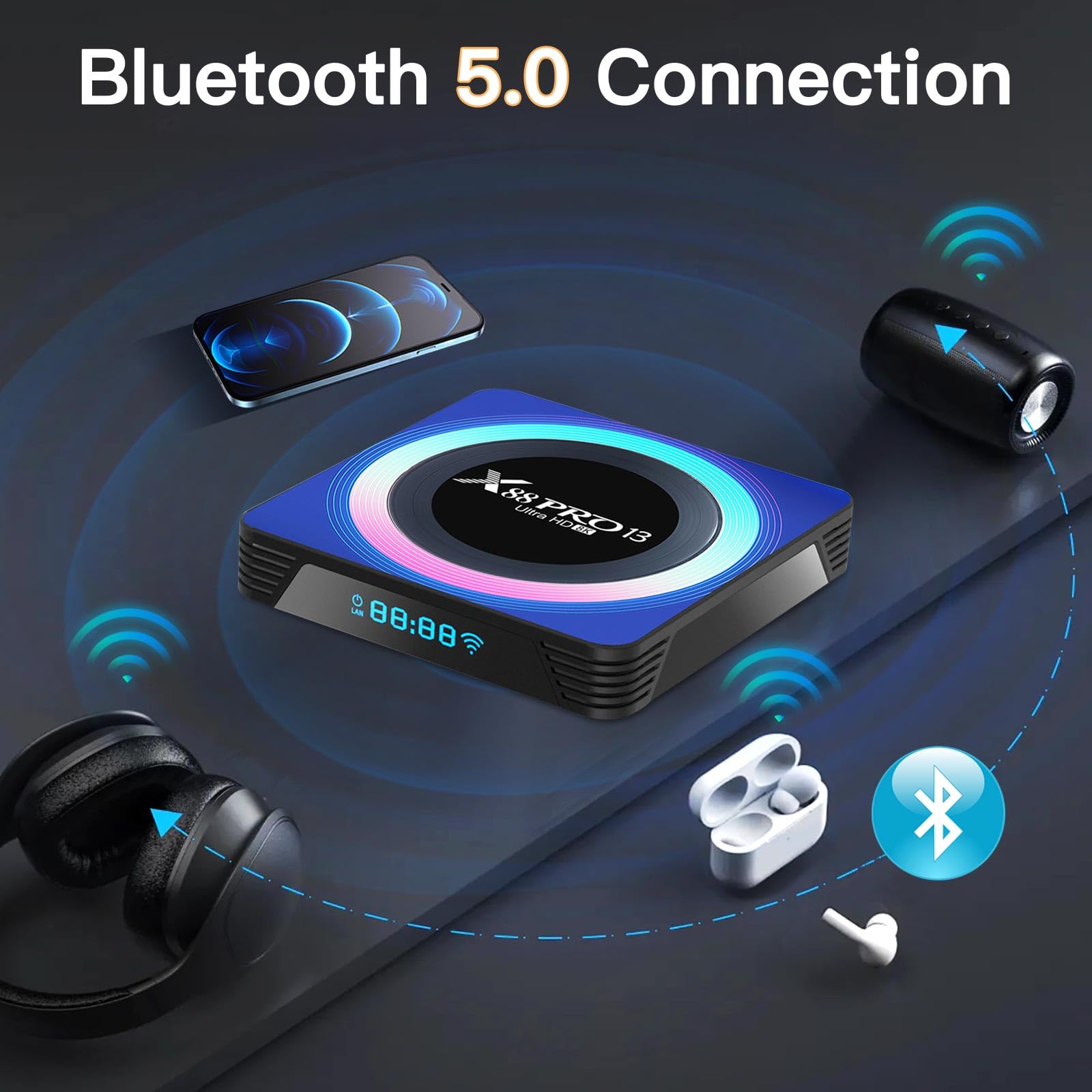 Android 13.0 Tv Box 2024 4Gb 64Gb 8K Android Box Tv Rk3528 Chipset 2.4G&5.8G Wifi 6 Hdr10+ Bt5.0 Usb 3.0, Smart Tv Box With Mini