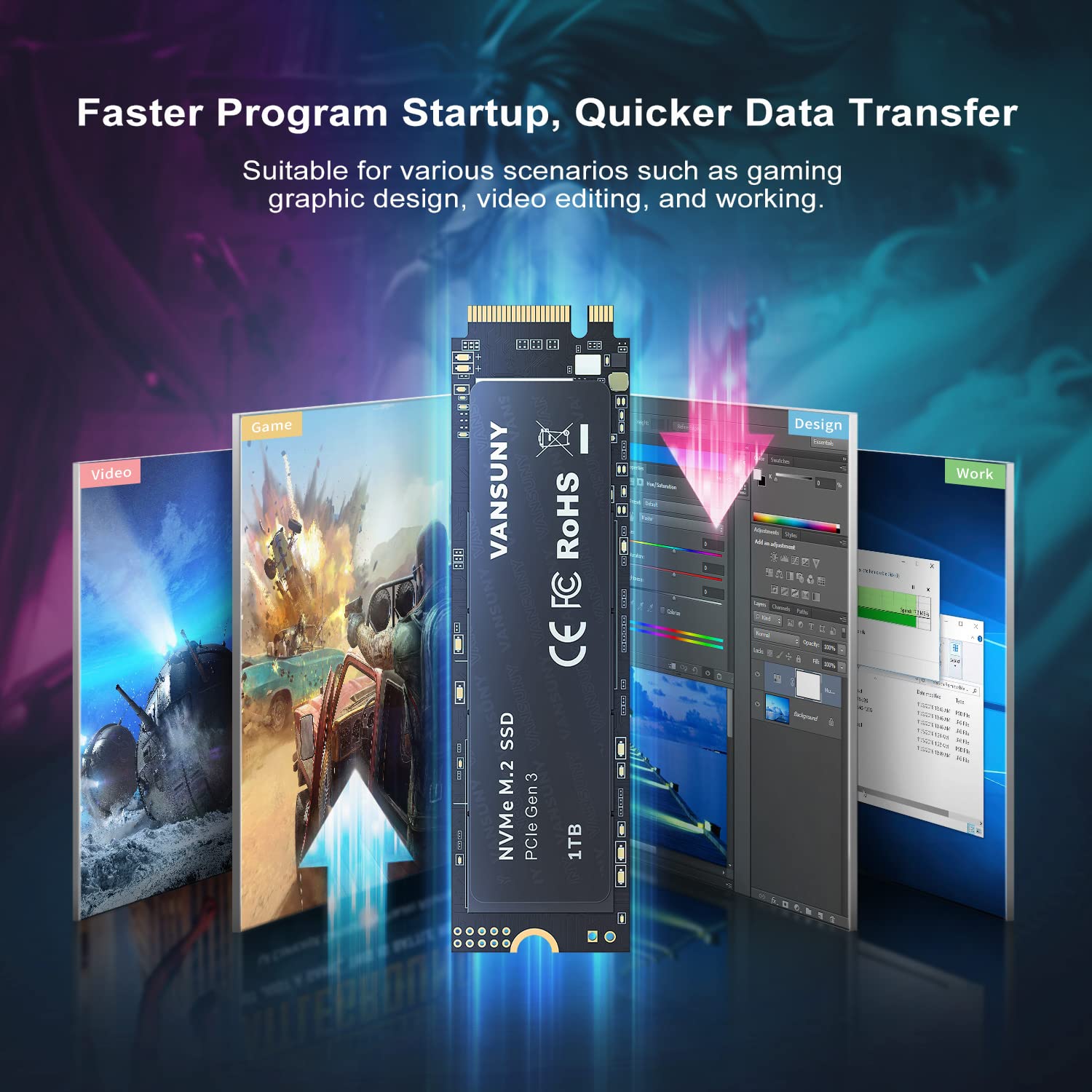 Vansuny 1Tb Sata Iii Ssd Internal Solid State Drive 2.5    Internal Drive Advanced 3D Nand Flash Up To 500Mb/S Ssd Hard Drive Fo