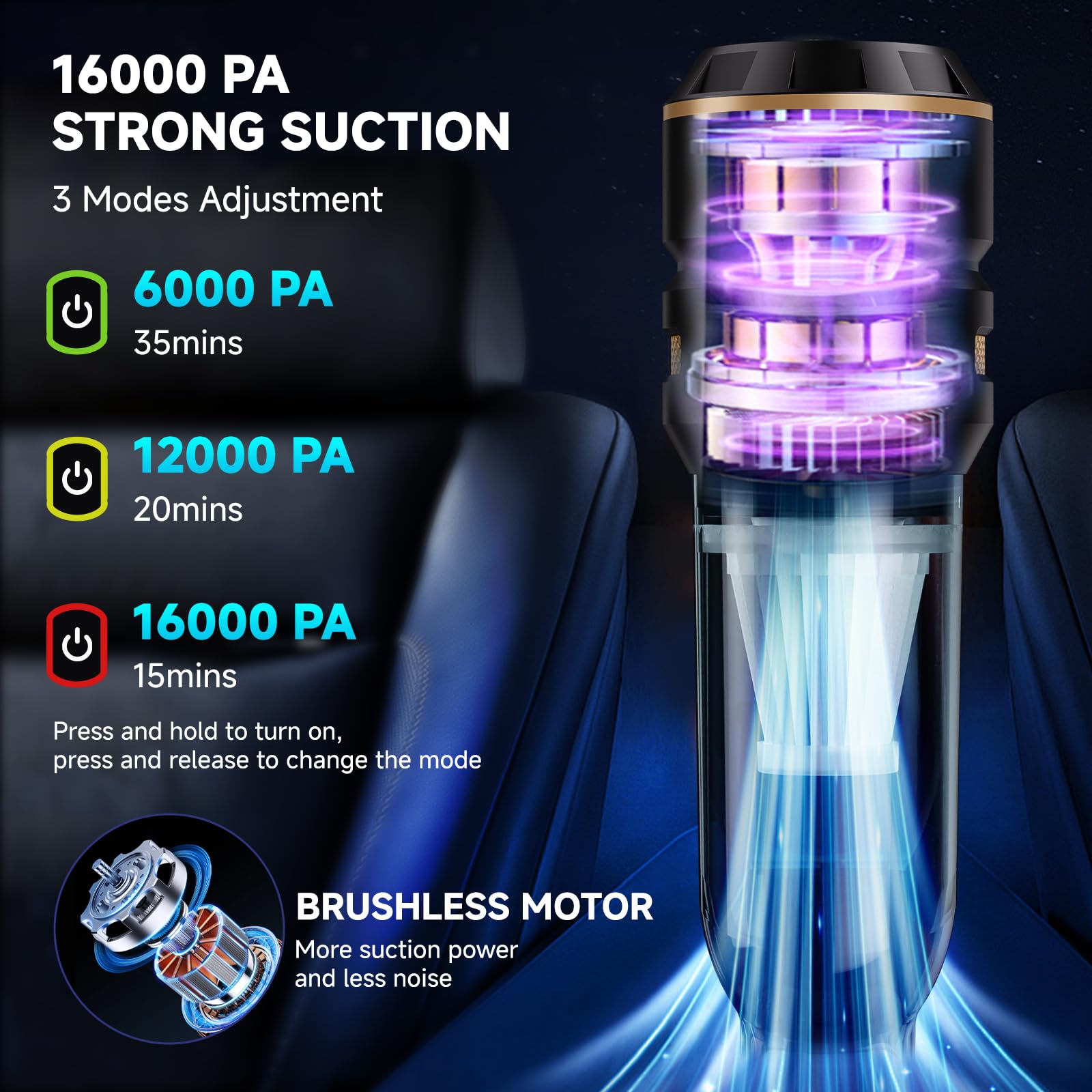 Handheld Vacuum Cordless, Car Vacuum Cleaner With Brushless Motor, Strong Suction Vacuum & Compressed Air Dusters With Led Light