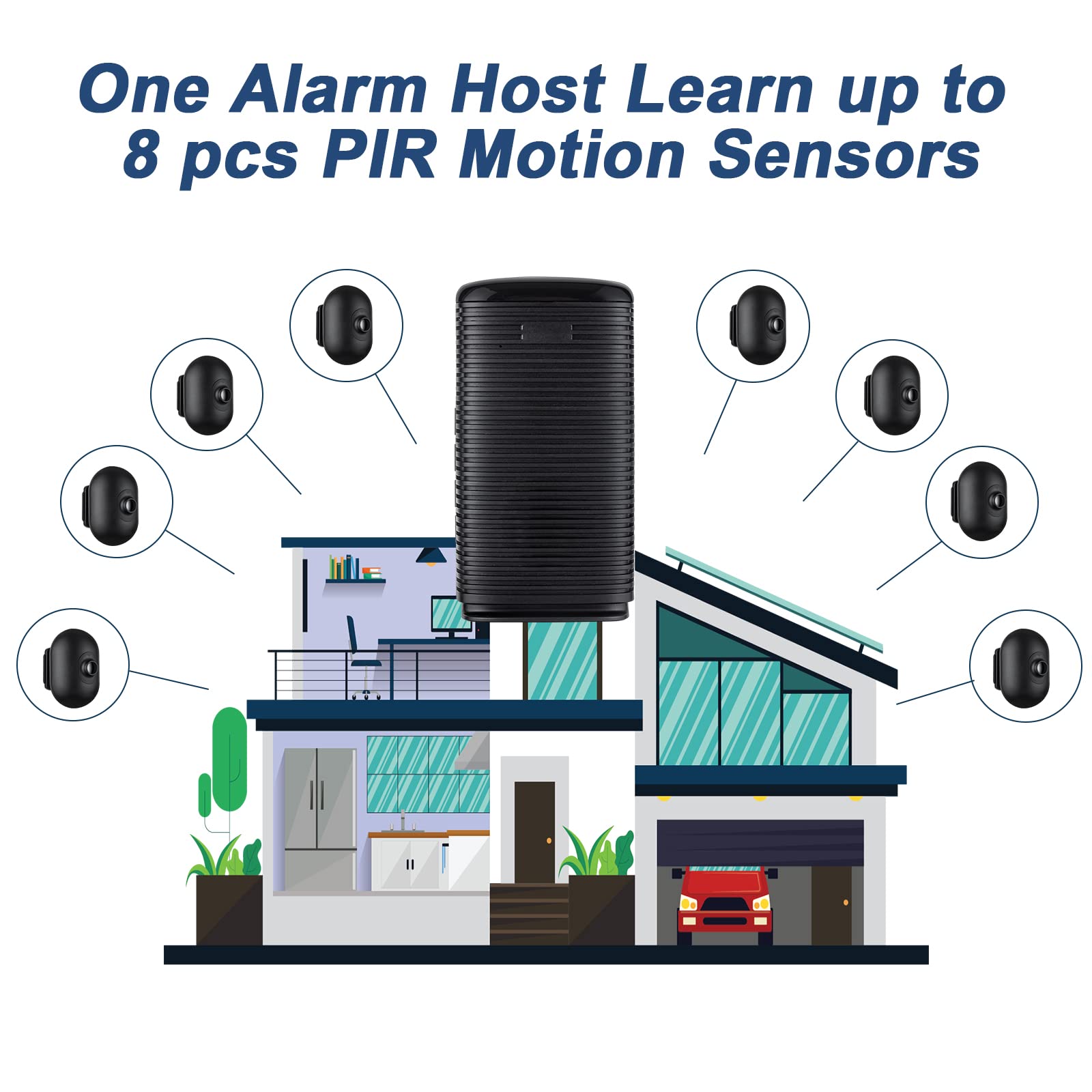 Kerui Dw9 Wireless Driveway Alarm Long Range Weatherproof Motion Detector & Sensor   Security Driveway Alert System   Protect Ou