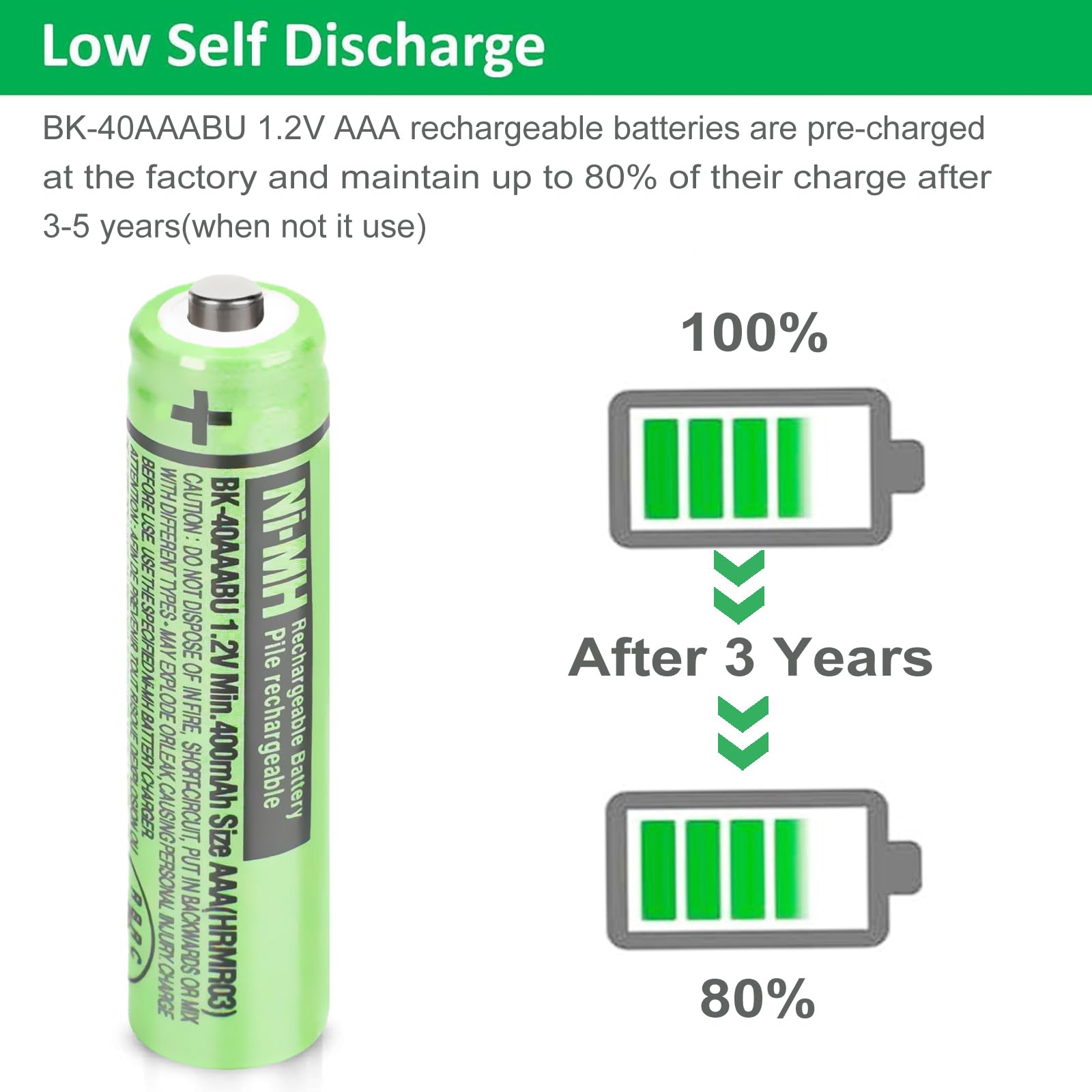 Osim 6Pack Bk 40Aaabu Ni Mh Aaa Rechargeable Batteries 400Mah 1.2V Aaa Ni Mh Rechargeable Batteries For Cordless Phones, Remote