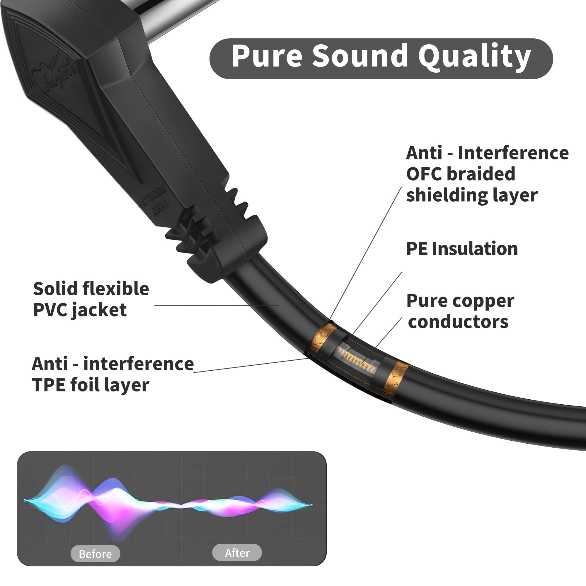 Augioth 6 Pack 12 Inch Guitar Patch Cables Gold Plug, 30 Cm Black Guitar Pedal Cable Effect Cable Cord, 1/4'' Inch Ts Low Profil