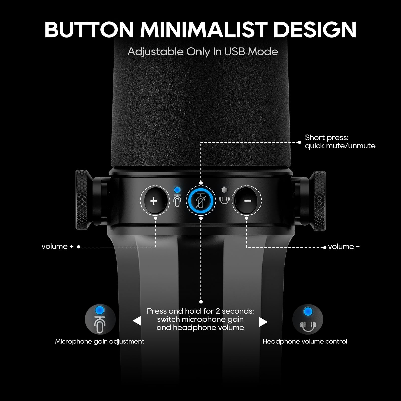 Fduce Sl40+ Dynamic Podcast Microphone,Usb/Xlr Microphone Kit For Streaming&Gaming,Boom Arm Stand Mic,Built In Headphone Output,