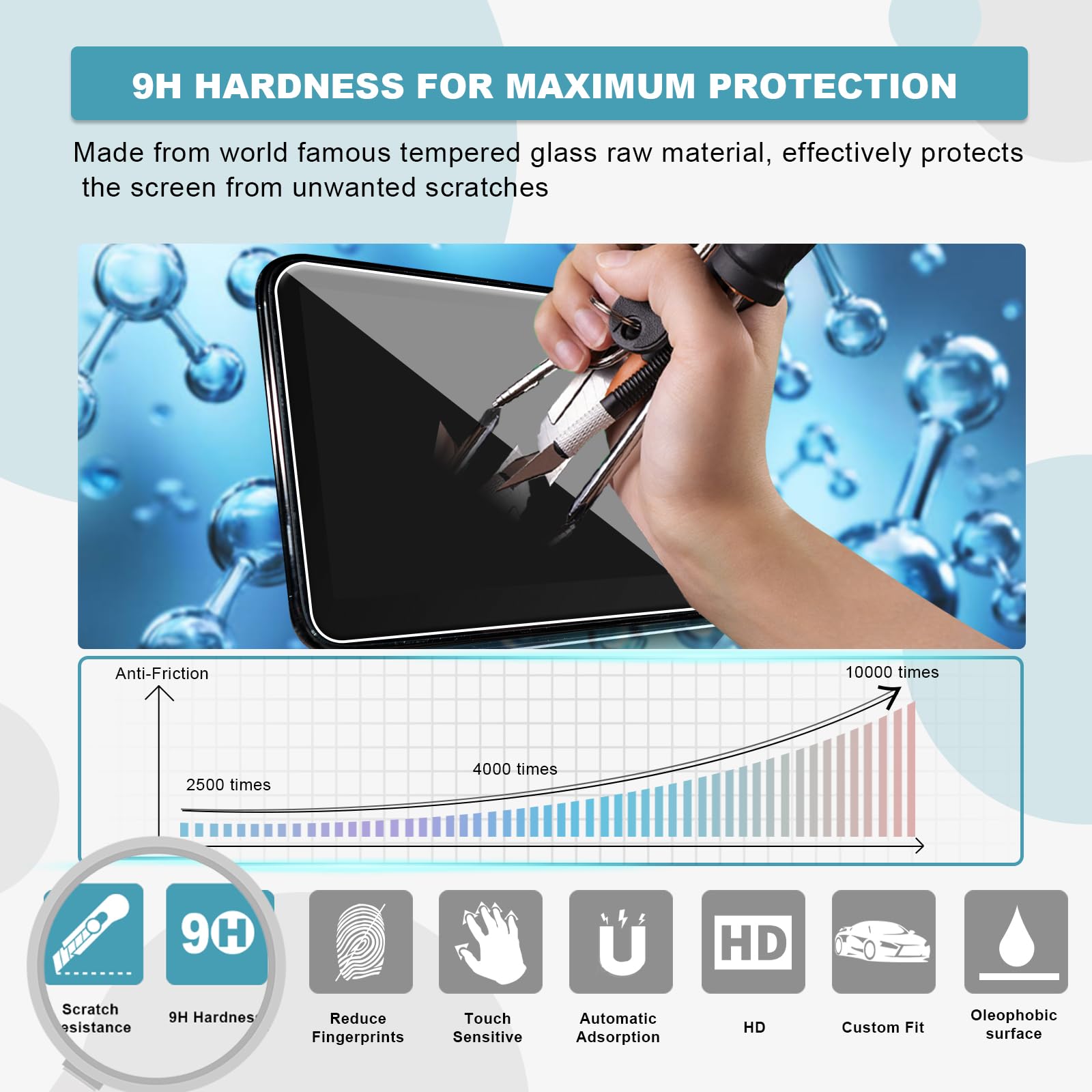 Cdefg For 2021 2022 2023 2024 Tahoe Suburban Yukon Screen Protector Compatible With 2021 2022 2023 2024 Chevy Tahoe Suburban Gmc Yukon Tempered Glass Screen Protector Navigation Radio Touch Screen