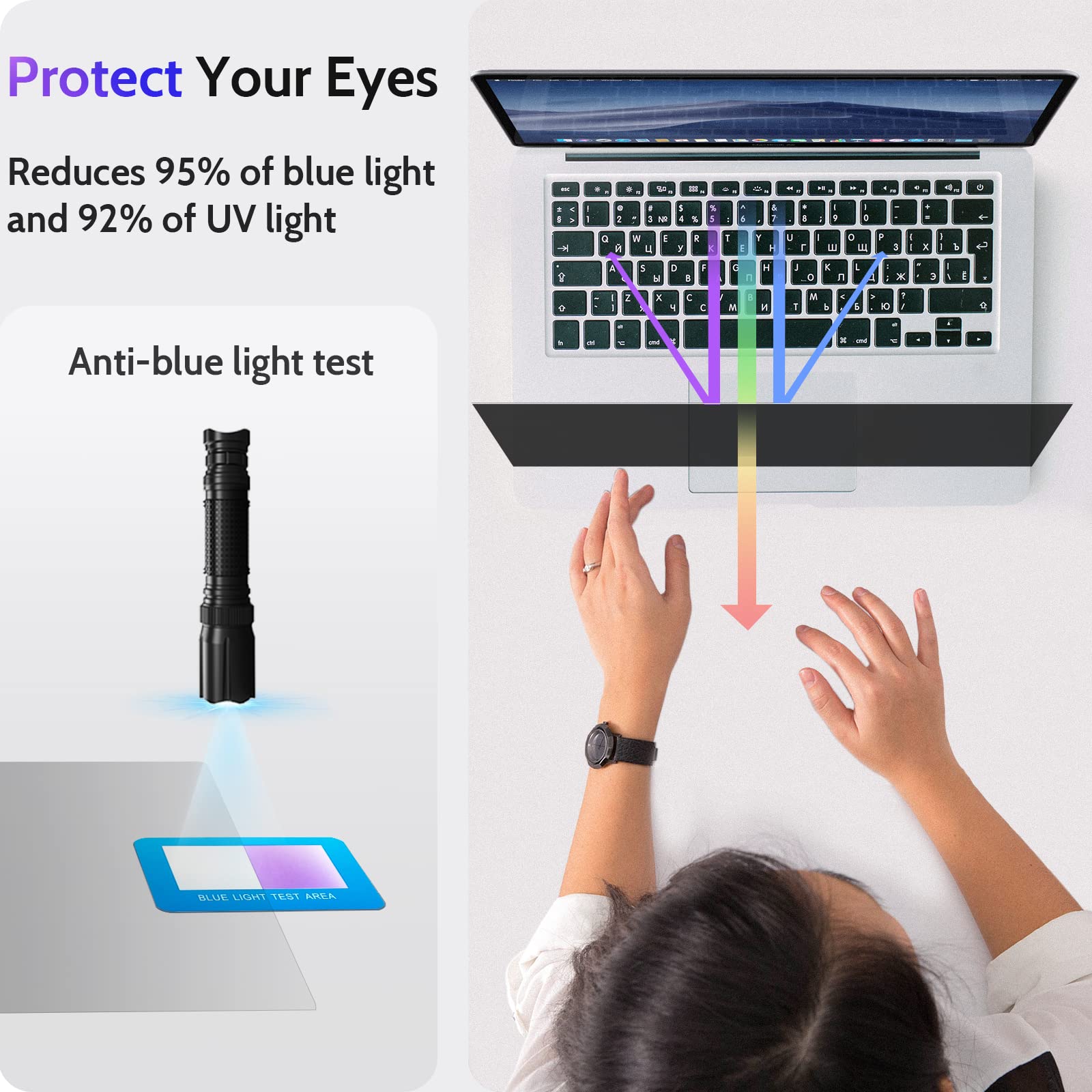 16''&16.1'' Laptop Privacy Screen Compatible With Lenovo Hp Dell Acer Asus Thinkpad Envy Xps Computer 16:9 Aspect, Removable Ant