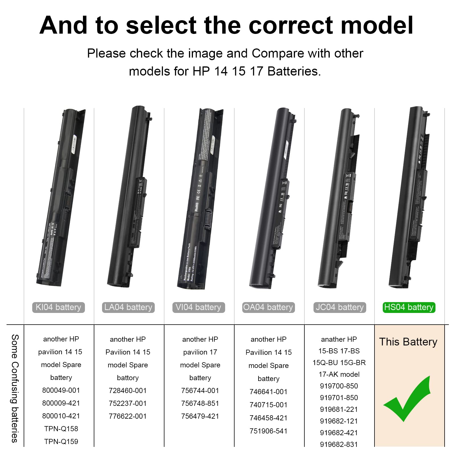 807956 001 807957 001 Replacement Hs03 Hs04 Laptop Battery For Hp 240 G4, 245 G4, 250 G4, 255 G4, 256 G4 Series Fits Notebook 14