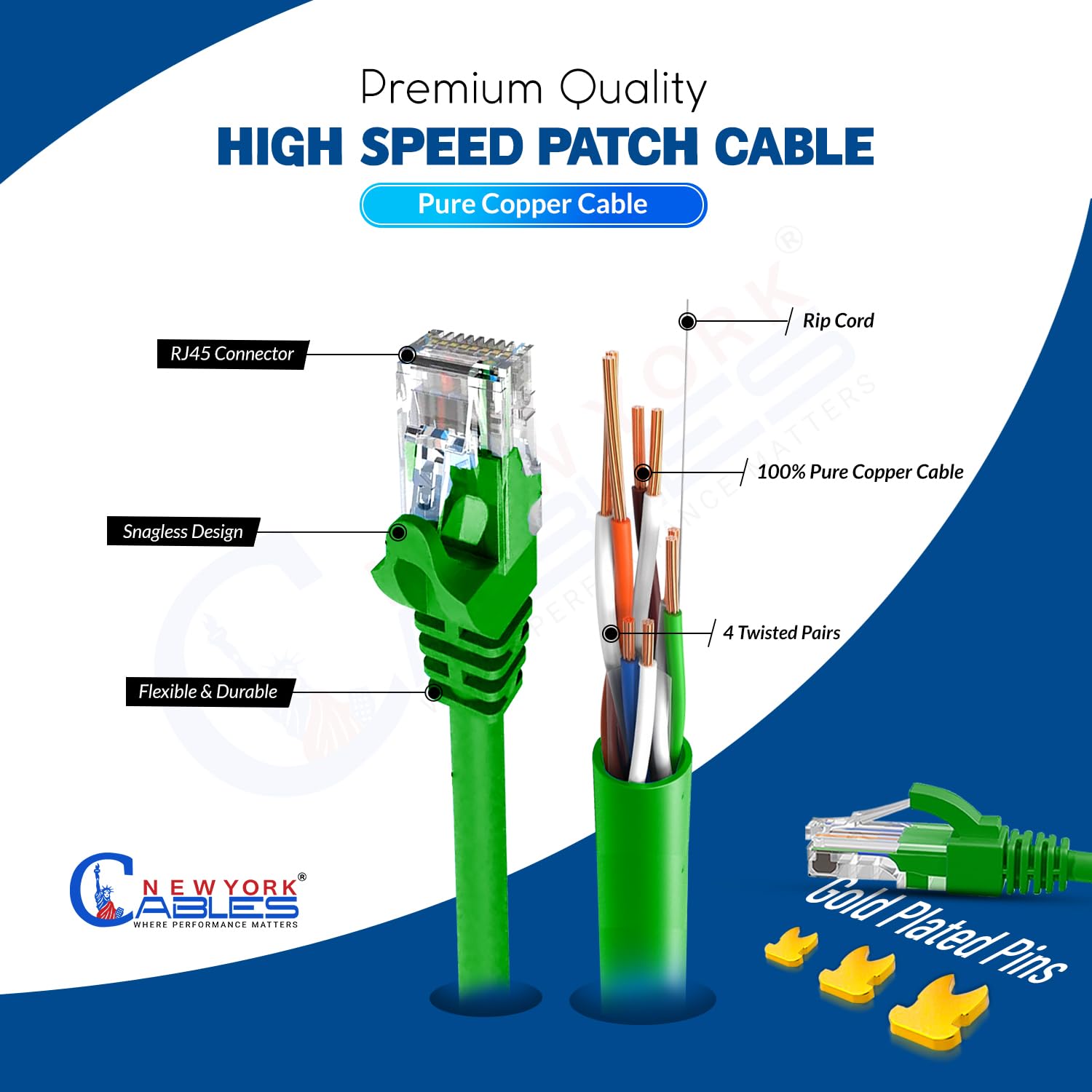 Newyork Cables Cat6 Ethernet Patch Cable 10Ft (1 Pack), Snagless Cat6 Patch Cables For Data Centers, 10Gbps, 550Mhz Ethernet Cord, Bare Copper Network Patch Cables For Home And Enterprise  Green