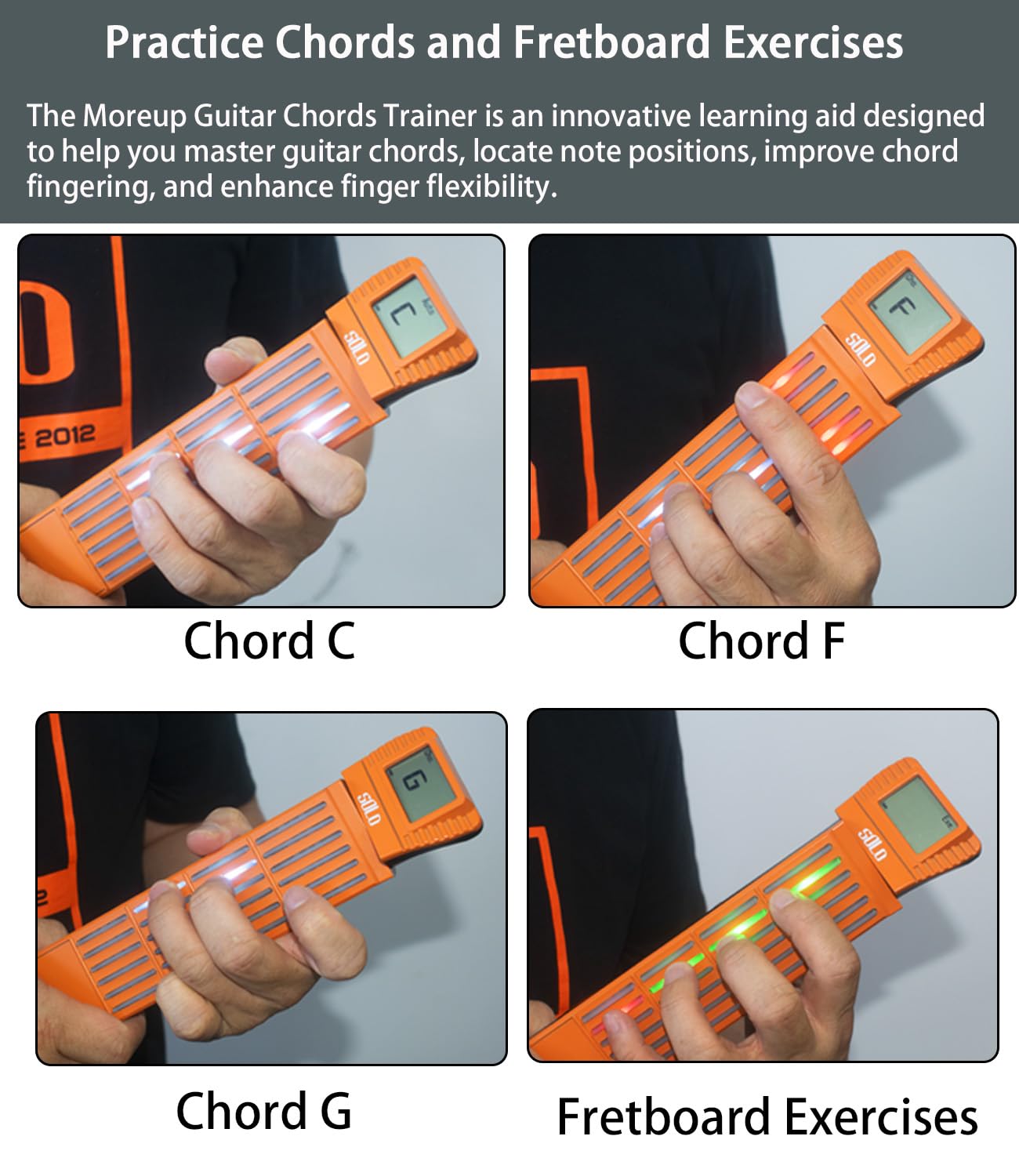 Guitar Chord Trainer Practice Tool, Guitar Assisted Tool Learning System With 24 Keys For Chords Finger Pressing W/Rotatable Scr