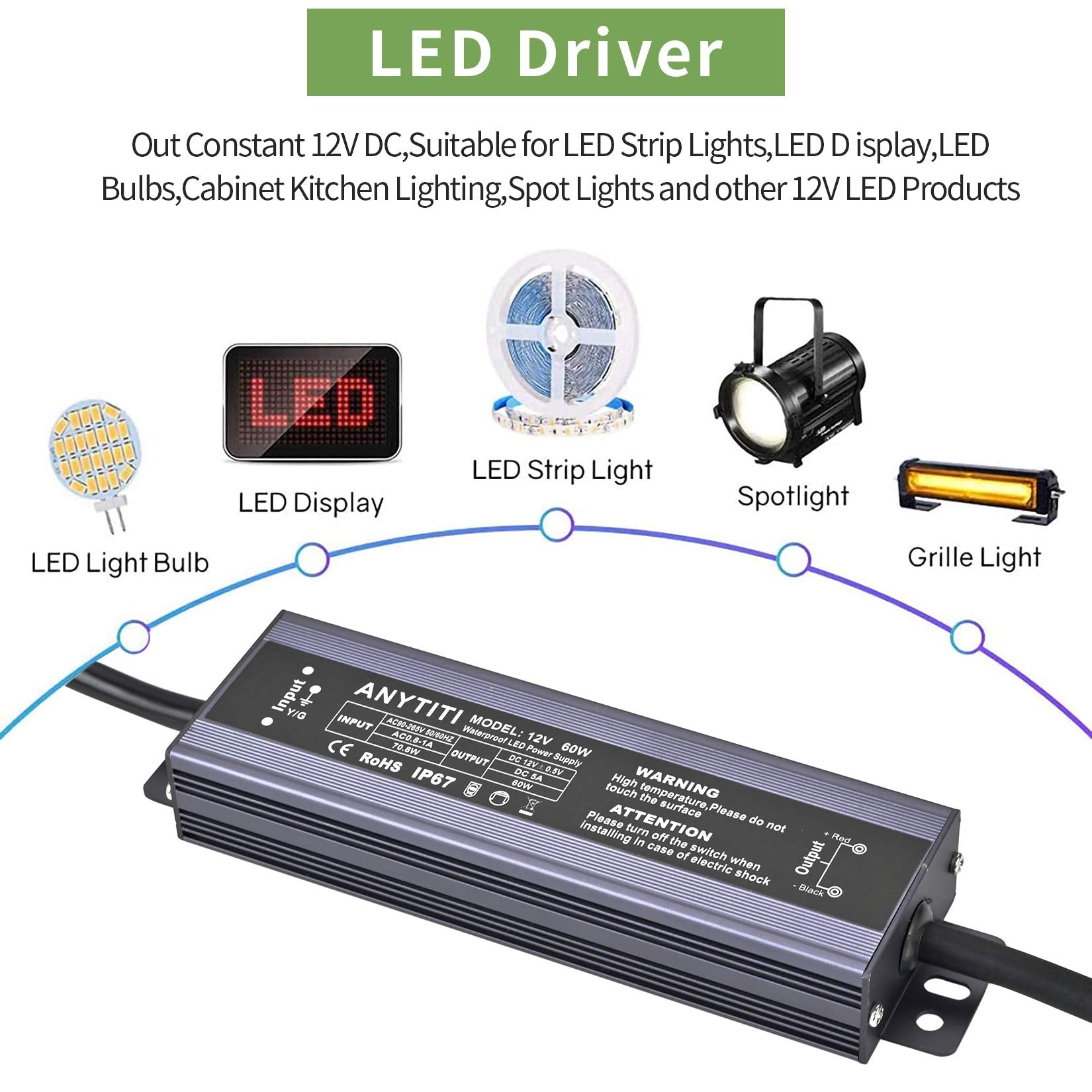 Anytiti Led Driver,Led Power Supply Ip67 Waterproof Output 60W Dc12V 5A 3 Prong Plug 4.5Feet