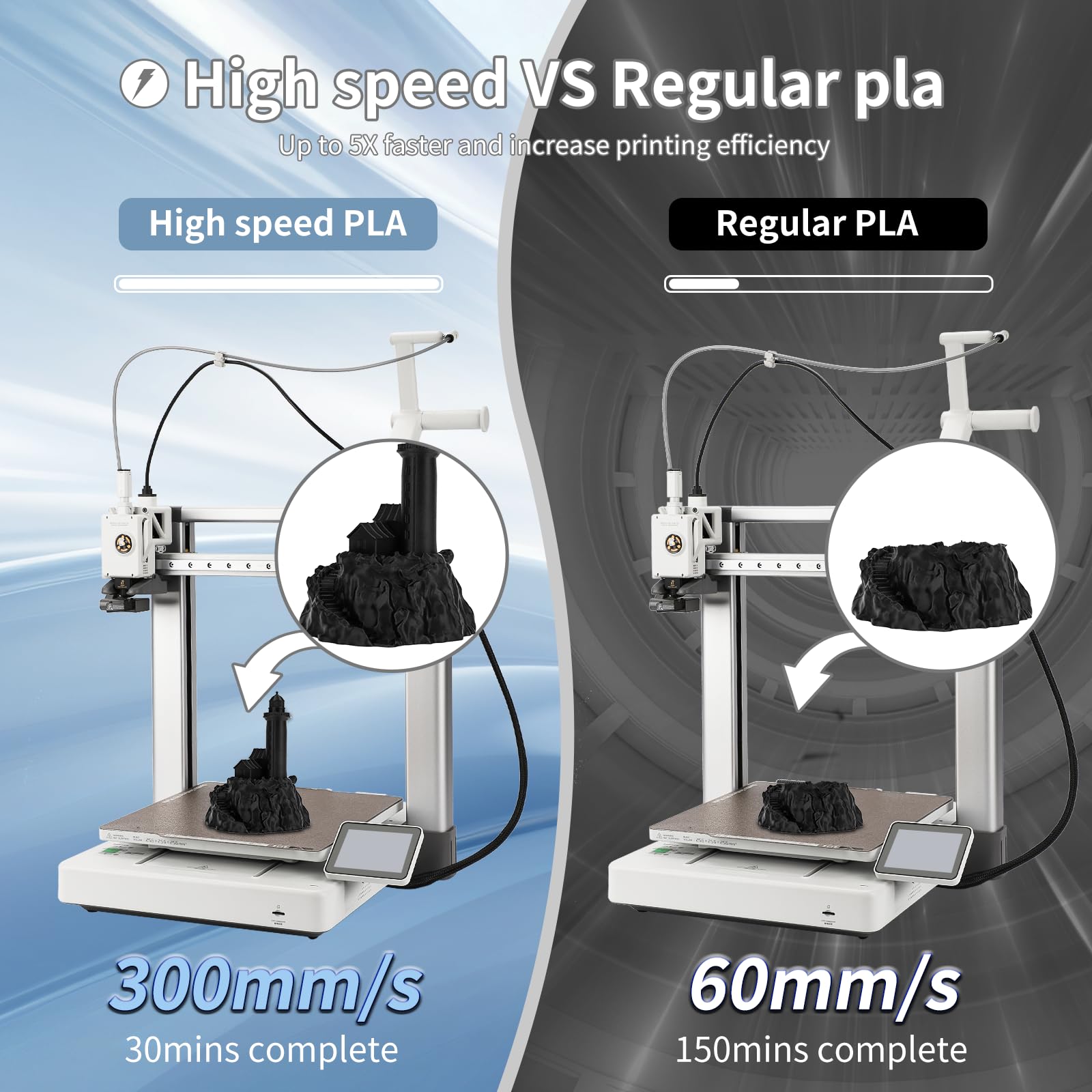 3Dhojor 3D Printing Filament Basic Pla Filament 1.75Mm 300Mm/S 1Kg Cardboard Spool Dimensional Accuracy +/- 0.03 Mm Fit Most 3D