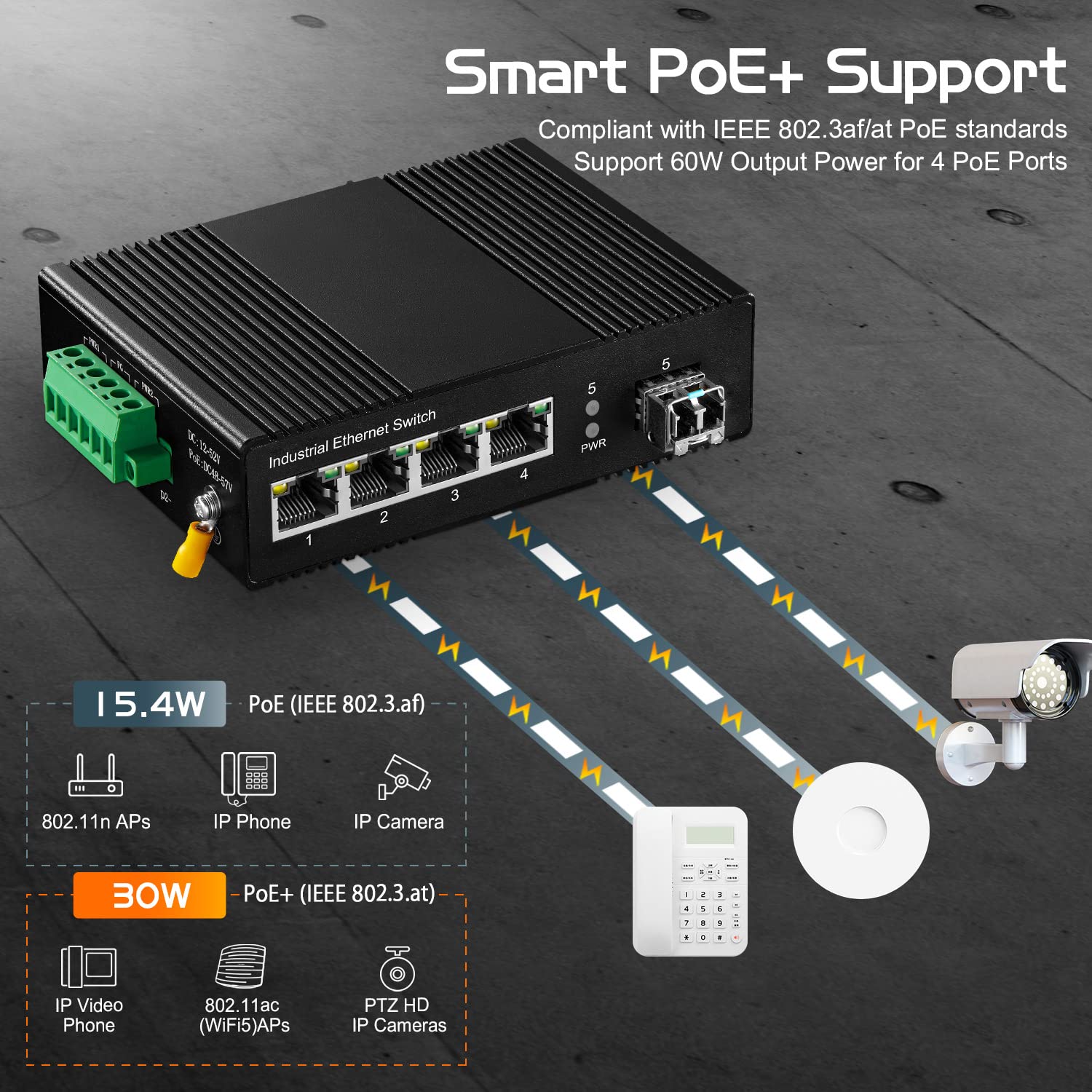 Binardat 5 Port Gigabit Poe Din Rail Industrial Ethernet Switch, 4 Poe Ieee802.3Af/At, 1 Sfp Port With 20Km Lc Module, With One