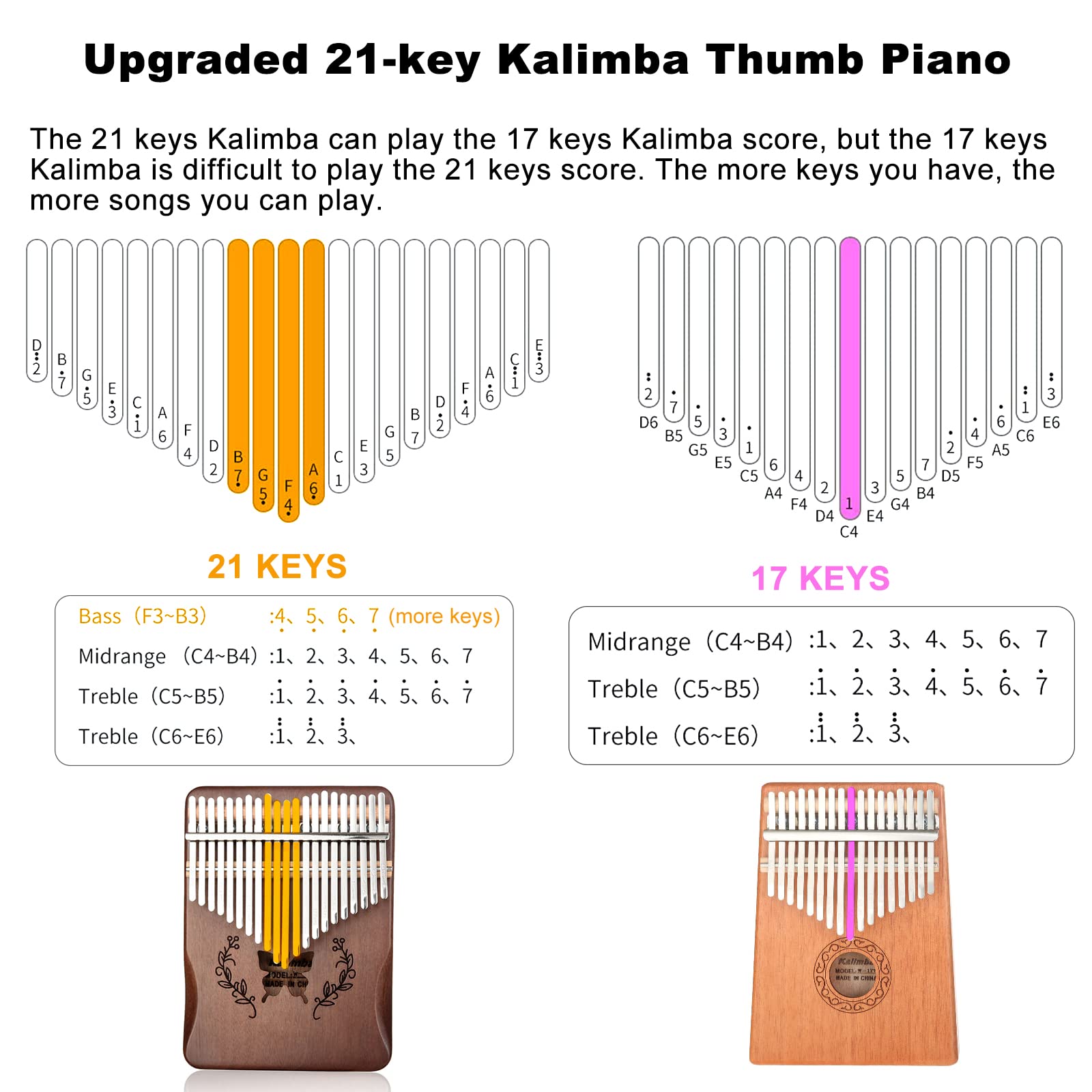 Lemfema Kalimba Thumb Piano 21 Keys, Portable Mbira Finger Piano Gifts For Kids And Adults Beginners(Brown)