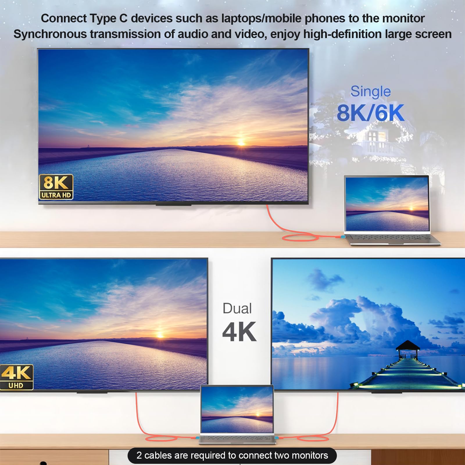 Leehitech 240W Usb C To Usb C Cable, 3.3 Ft Thunderbolt 4 Cable Supports 8K Display/40Gbps Data Transfer/240W Fast Charging, For