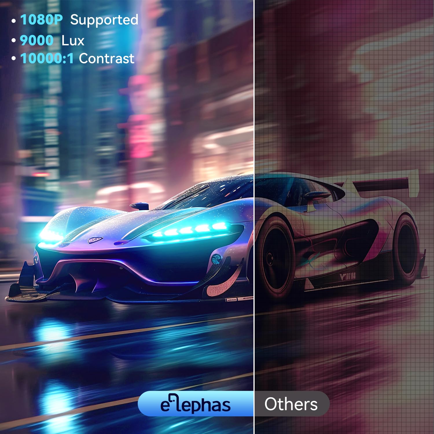 Mini Projector For Iphone, Elephas 2025 Updated Portable Phone Projector, 1080P Supported Small Movie Projector, Compatible With