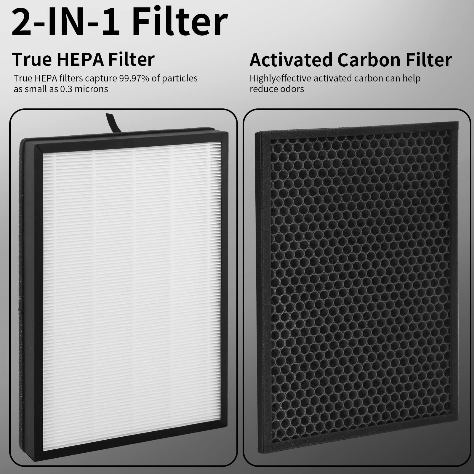 Gokbny 2 Pack Fa 500 True Hepa Replacement Filter Compatible With Famree Fa500 And Aiper Kj200 Purifier, 2 In 1 Activated Carbon