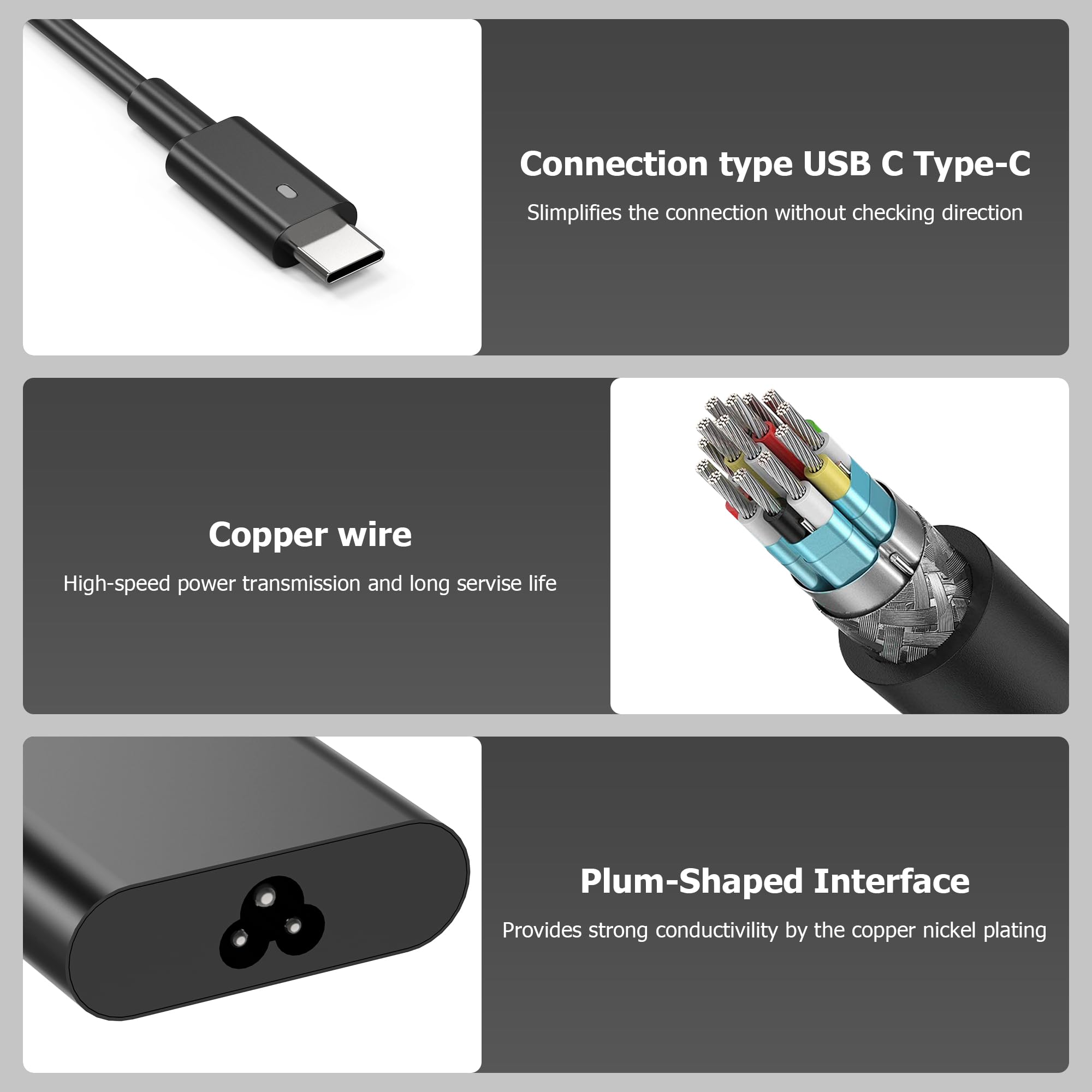 130W Usb C Type C Adapter Laptop Charger Replacement For Dell Xps 15 (9575) 2 In 1 Xps 17 Xps 15 Precision 5530 2 In 1 5470 5480