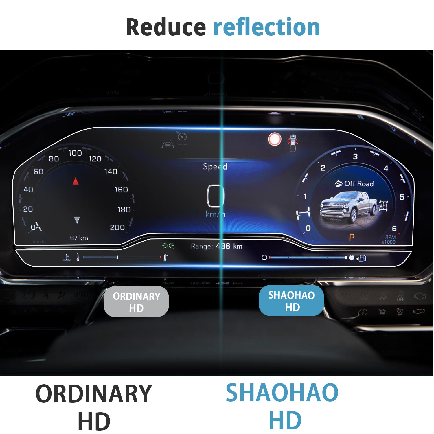 Shaohao 2022 2023 2024 Gmc Sierra 1500 Screen Protector, For 2022 2023 2024 Gmc Sierra 1500 Sle Elevation Slt 12.3 In Dashboard Screen Protector 2022 2023 2024 Sierra 1500 2500Hd 3500Hd Accessories