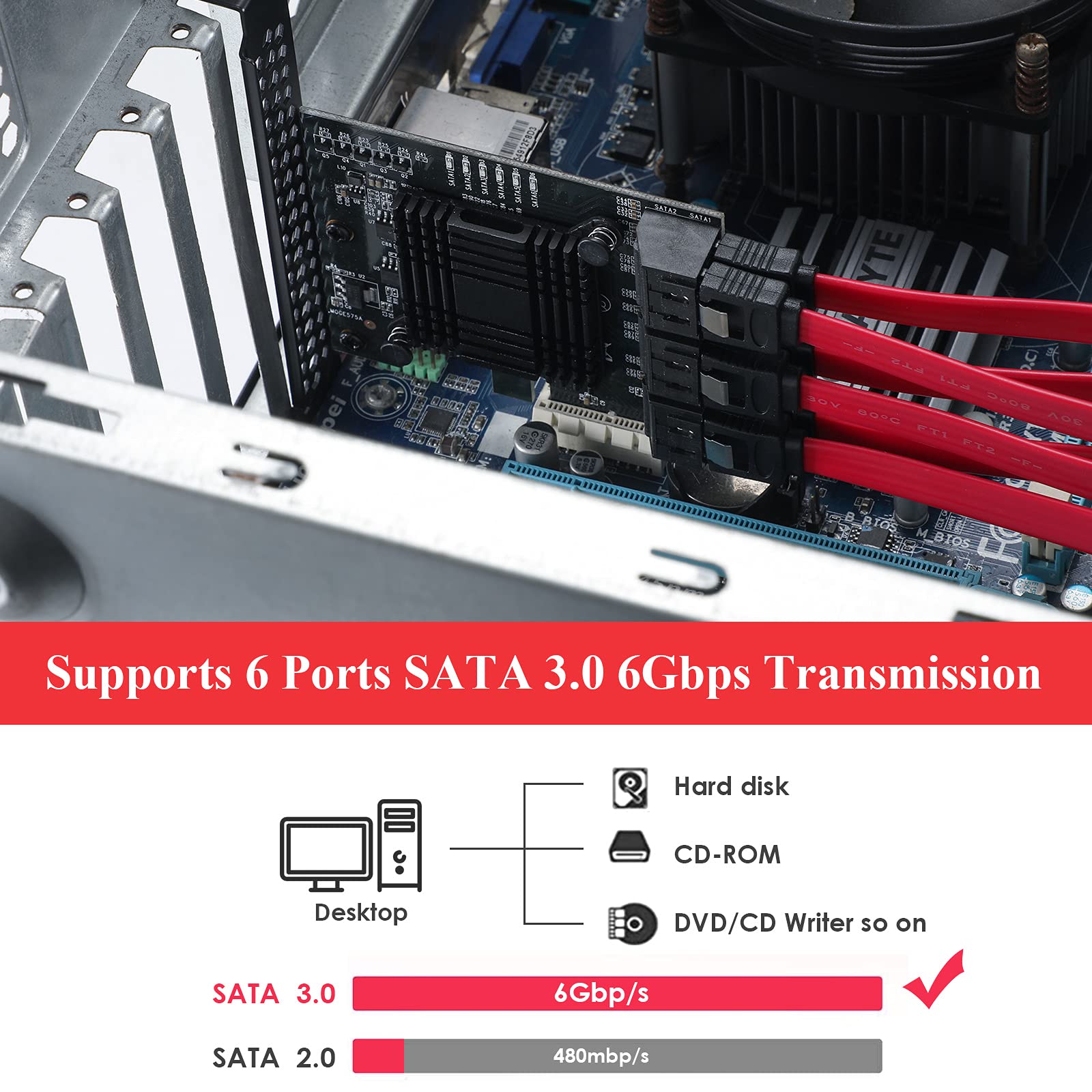 MZHOU PCIe SATA Card 6 Port 6Gbps SATA 3.0 JMB575+1061 Chip