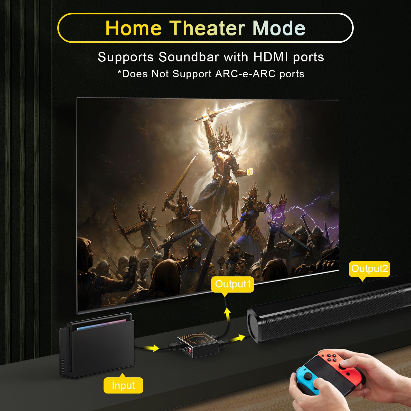 Corsahd 8K@60Hz 4K@120Hz Hdmi 2.1 Splitter 1 In 2 Out,For Soundbar,Capture Card,Graphics Card,48 Gbps,Hdcp 2.3,Supports Vrr,Allm