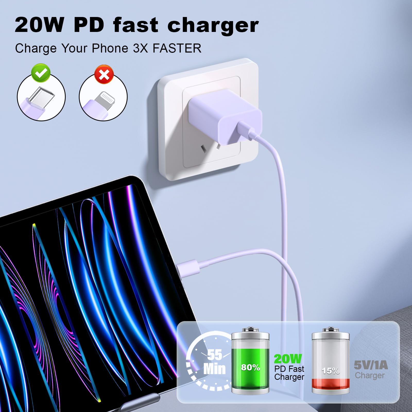 Vanovei Compatible With Iphone 16 15 Charger Fast Charging,Type C Chargers Usb C Charger Block With 60W 10Ft Compatible With Iph