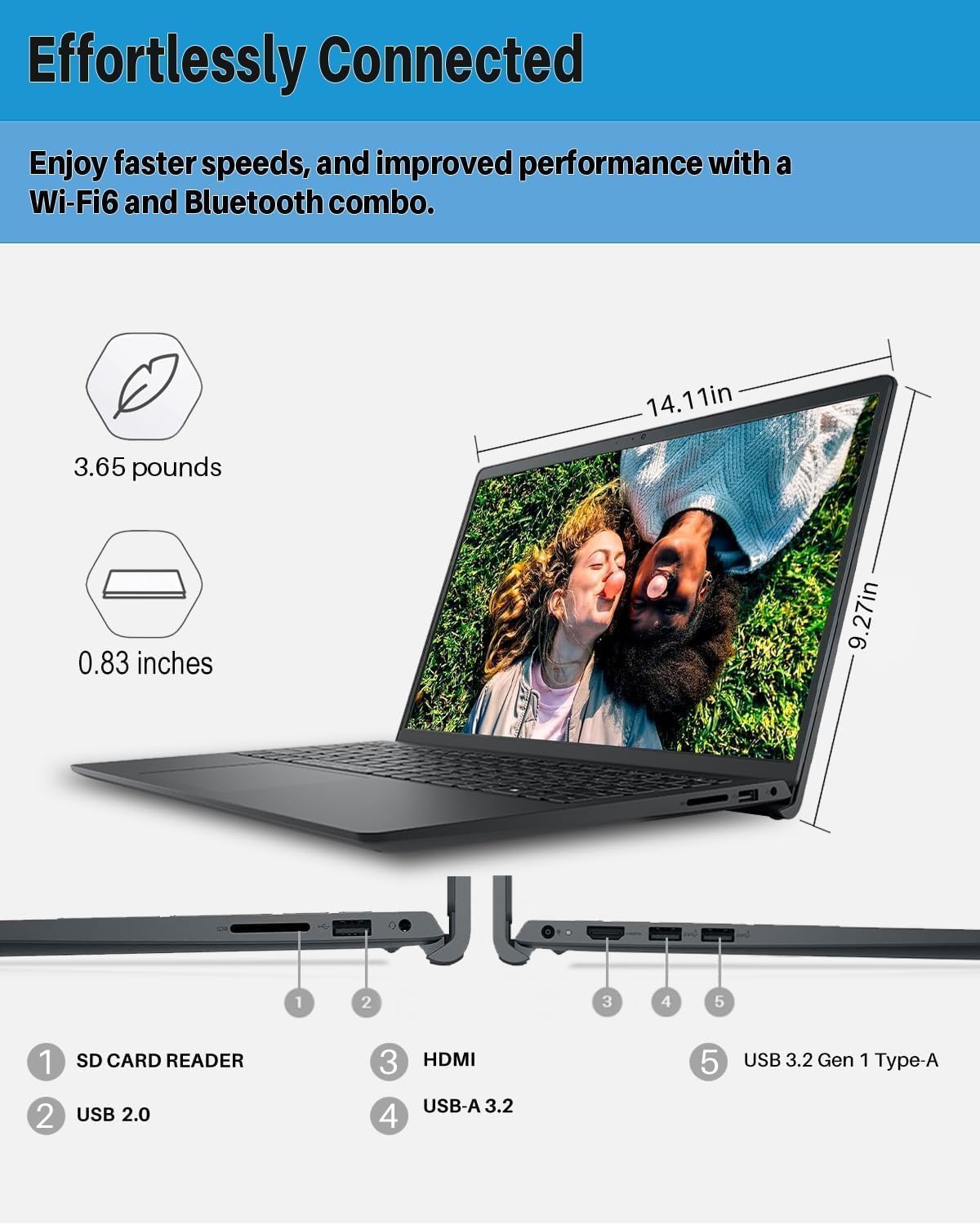 Dell Inspiron 15 3520 Touchscreen Laptop, 15.6 Fhd, Intel 10-Core I5-1235U(Up To 4.40 Ghz), 32 Gb Ram, 1 Tb Ssd, Intel Uhd Graph