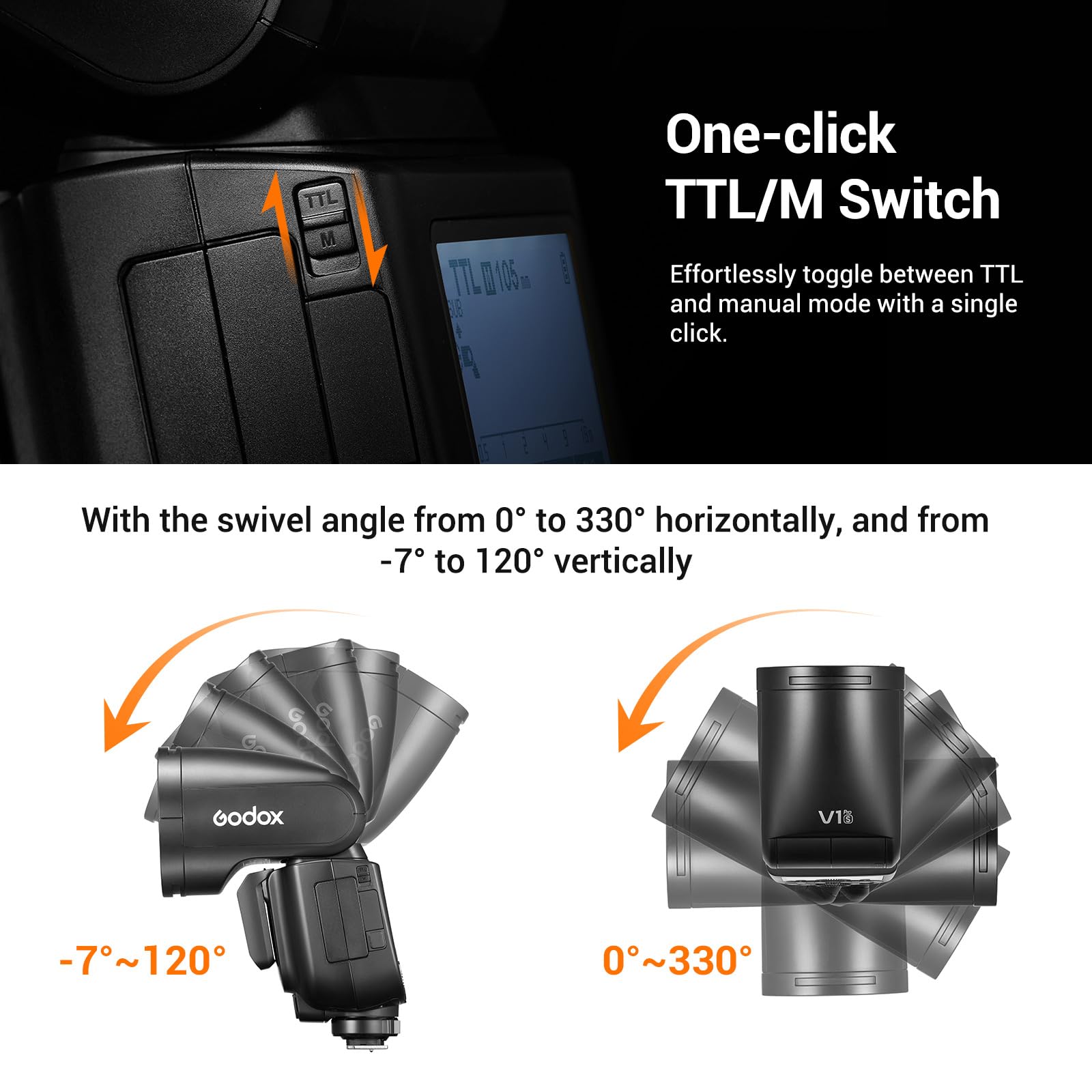 Godox V1 Pro V1Pro S Round Head Camera Flash For Sony, 2.4G Ttl Sony Speedlite Hss 1/8000S, 2980Mah Li Ion Battery, Detachable S