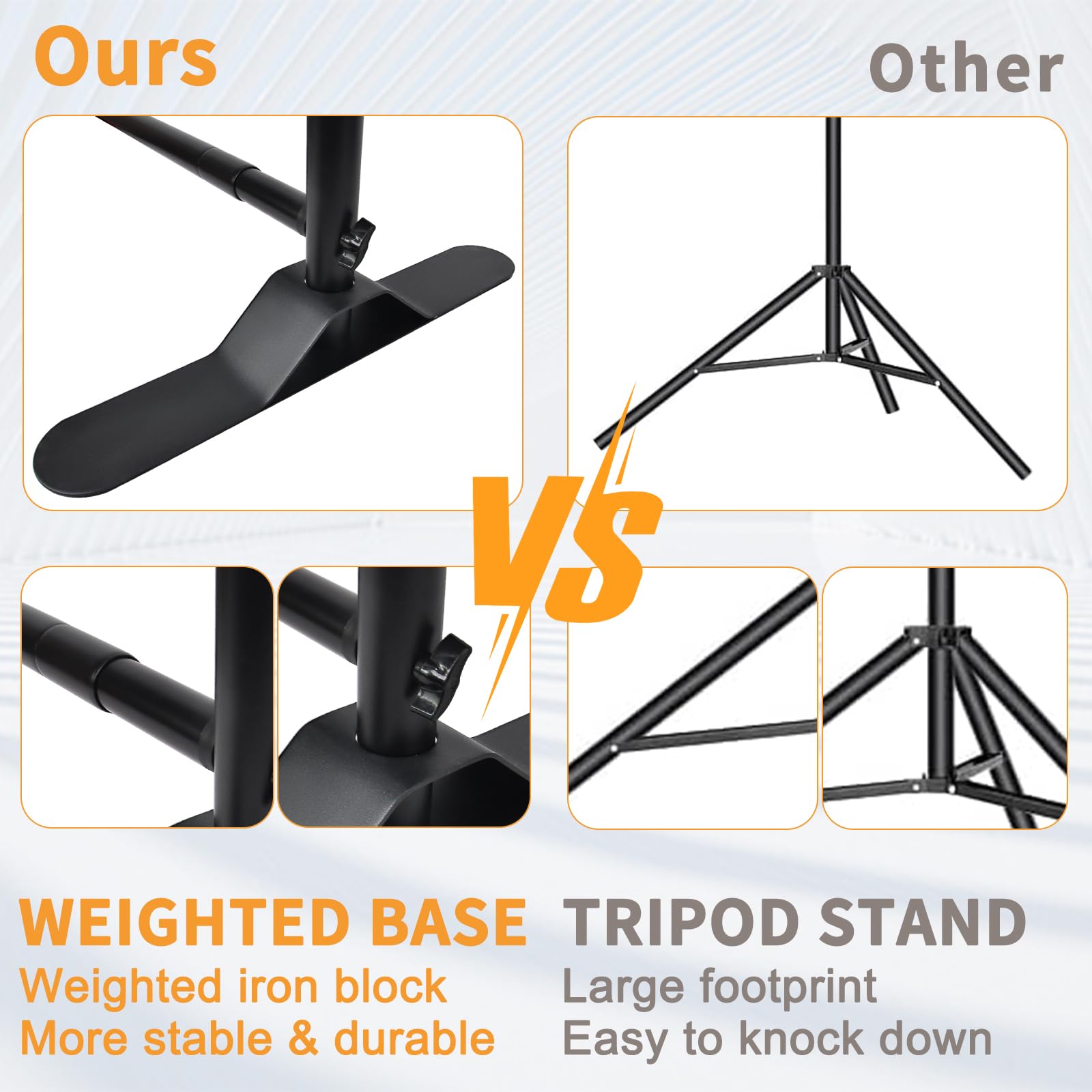 Ielyiesy Backdrop Banner Stand, 8X8Ft Heavy Duty Adjustable Step And Repeat Stand With Carrying Bag For Parties Photo Booth Trad