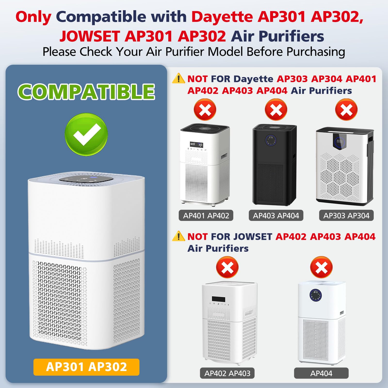 Ap301 Pet Care Replacement Filter, Compatible With Dayette Ap301 Ap302 & Jowset Ap301 Ap302 Air Purifier, H13 True Hepa Filter,