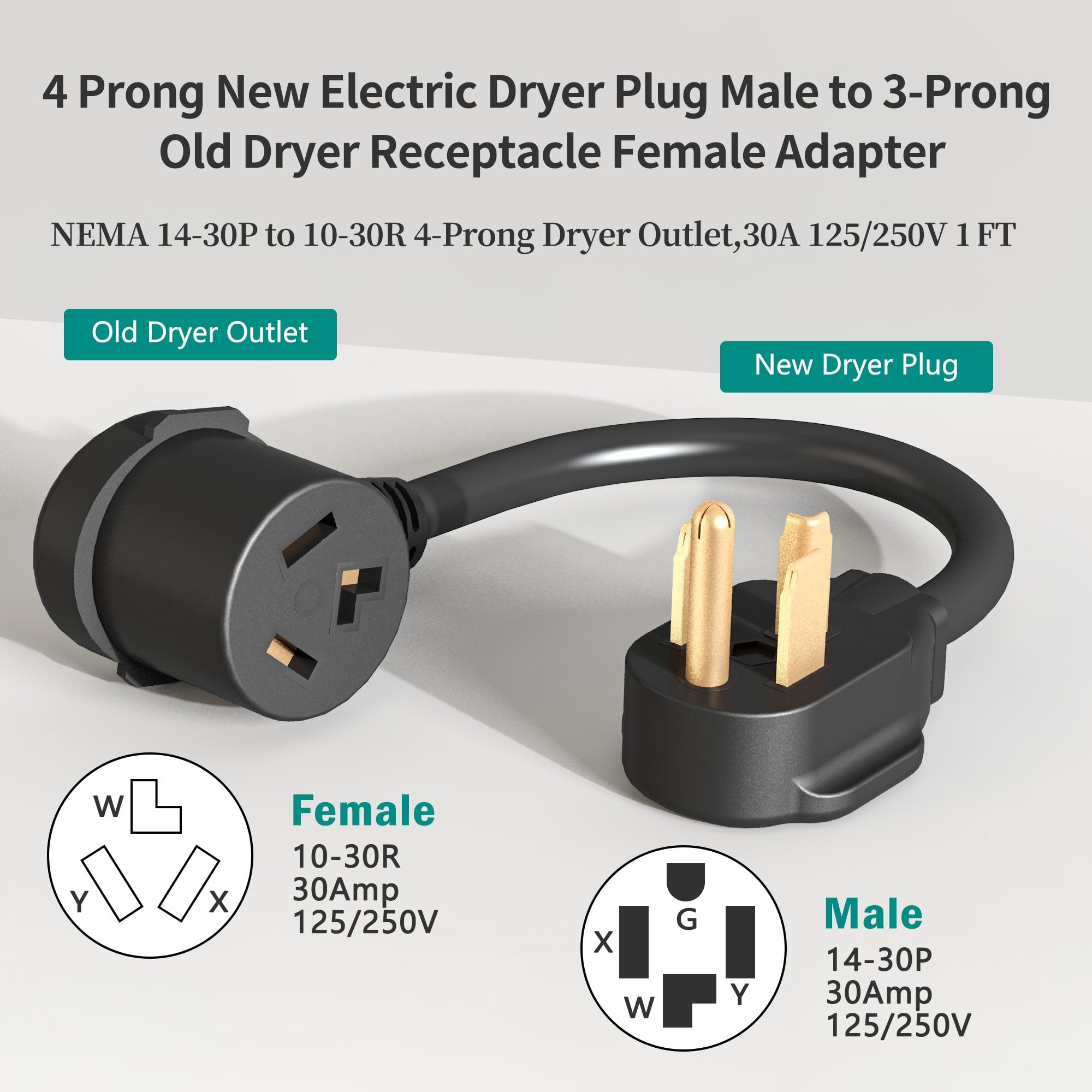 Strightinc 3 Prong To 4 Prong Dryer Plug Adapter, Connects 3 Prong Old Dryer Plug To 4 Prong New Dryer Receptacle, Nema 14 30P T
