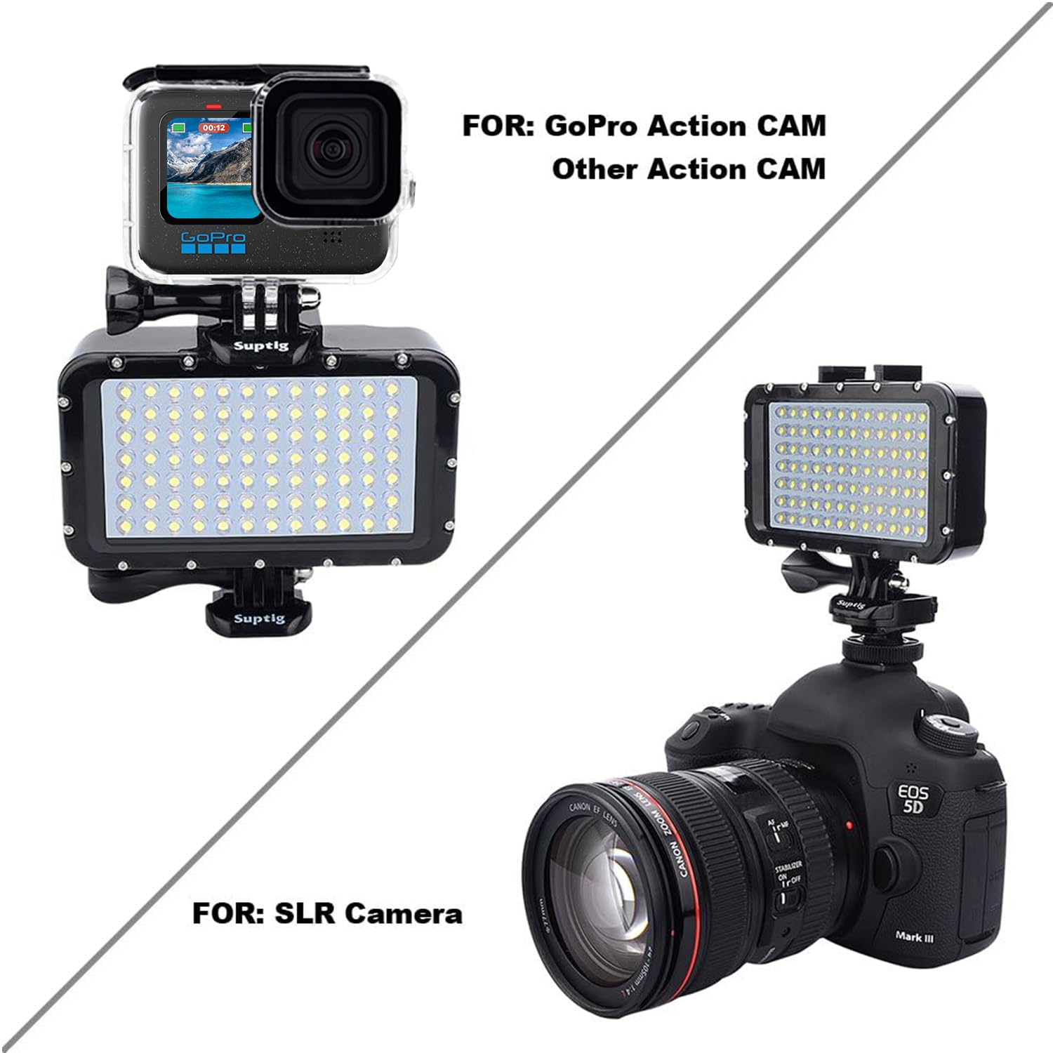 Suptig Underwater Lights Dive Light 84 Led High Power Dimmable Waterproof Led Video Light Waterproof 164Ft(50M) For Gopro Canon