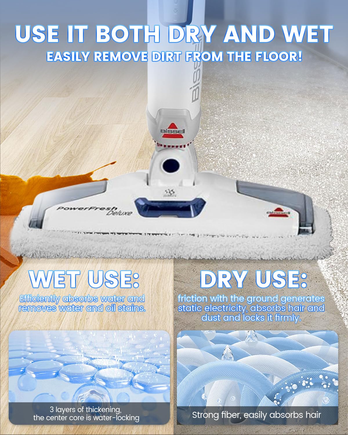 Dovcleing 8 Pack Steam Mop Replacement Pads For Bissell Powerfresh Steam Mop 1940 1440 1544 1806 2685A 2075 Series 1940A 19402 1