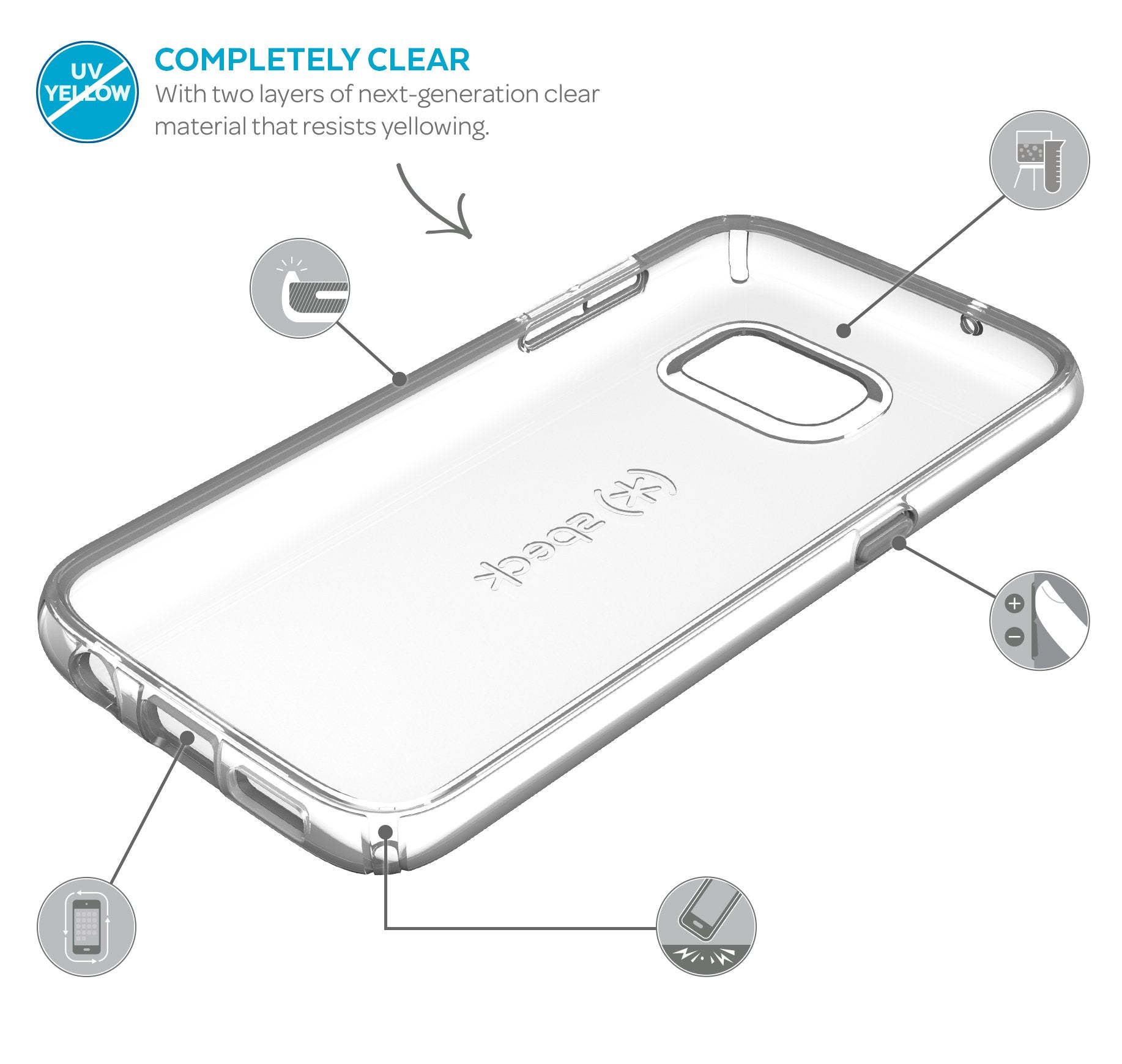 Speck Products Samsung Galaxy S7 Case, Candyshell Clear Case, Military-Grade Protective Case