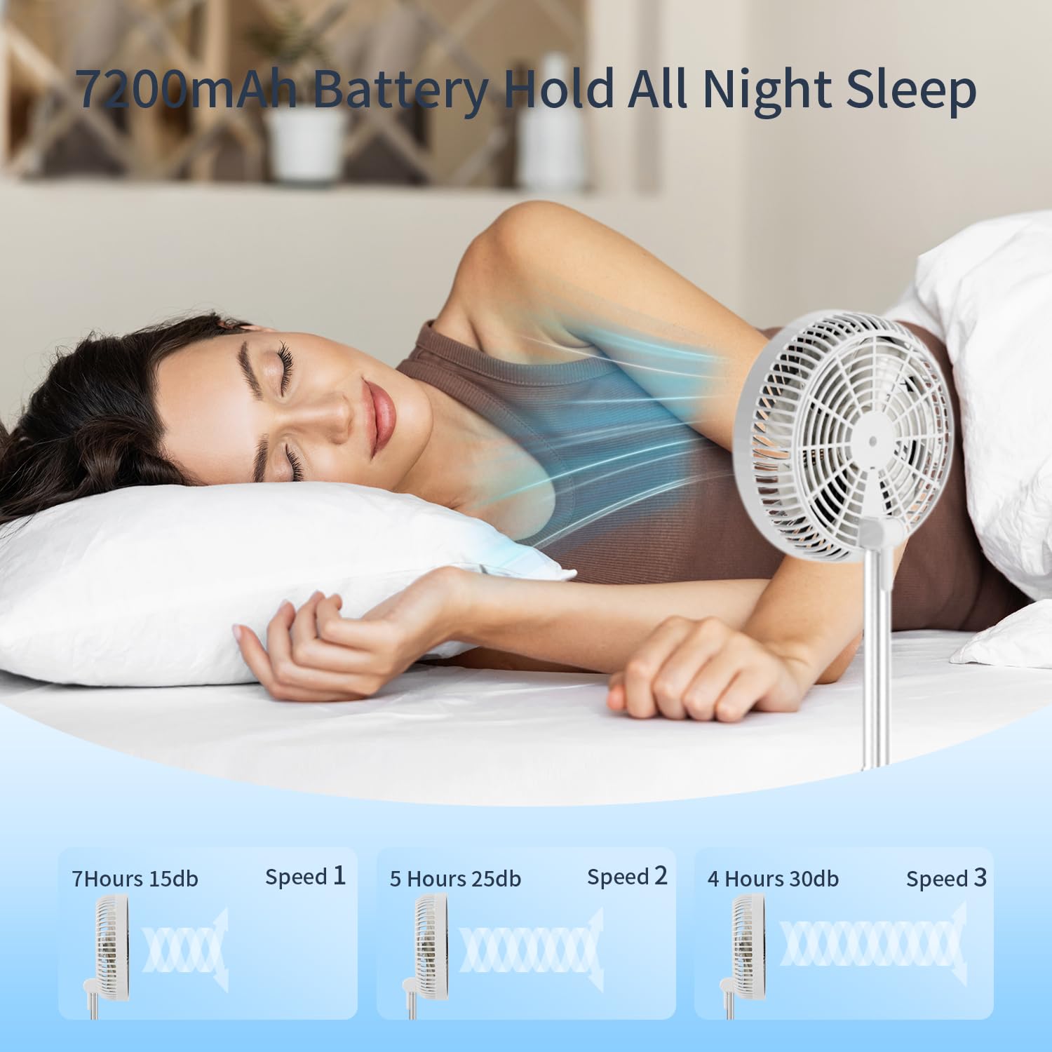 Leeyalan 8 Foldable Travel Fan With Remote Control - Portable Standing Fan For Home, Office & Camping | 3-Speed 7200Mah Recharge