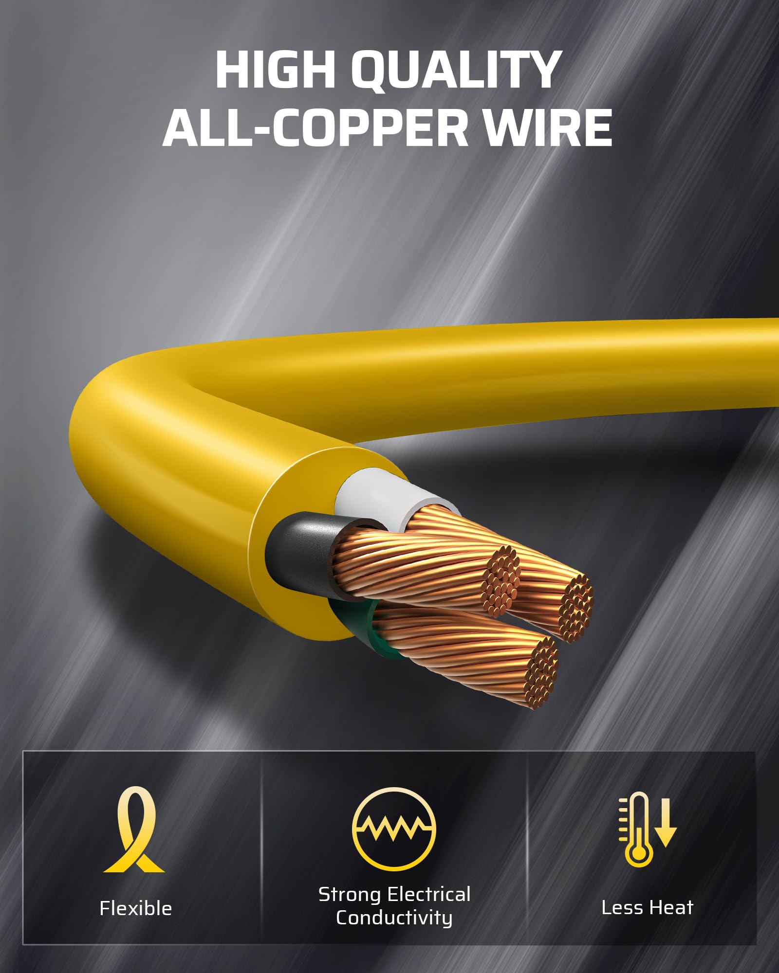 Dewenwils 2 Ft 12/3 Gauge Indoor/Outdoor Tri Tap Extension Cord Splitter, Sjtw 15 Amp Yellow Outer Jacket Contractor Grade Heavy