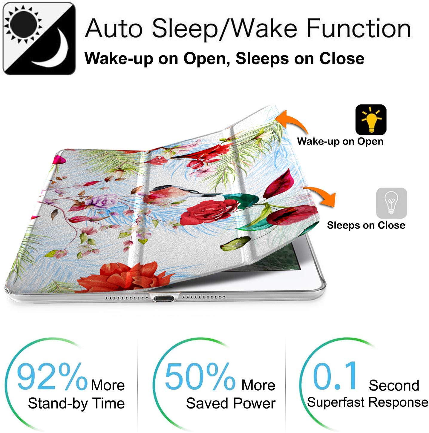 Durasafe Cases For Ipad 5 2017 Ipad 6 2018 9.7 Inch A1893 A1822 A1954 Mp242Ll/A Mp252Ll/A Mpga2Ll/A Mrm52Ll/A Mr702Ll/A Mr6Y2Ll/