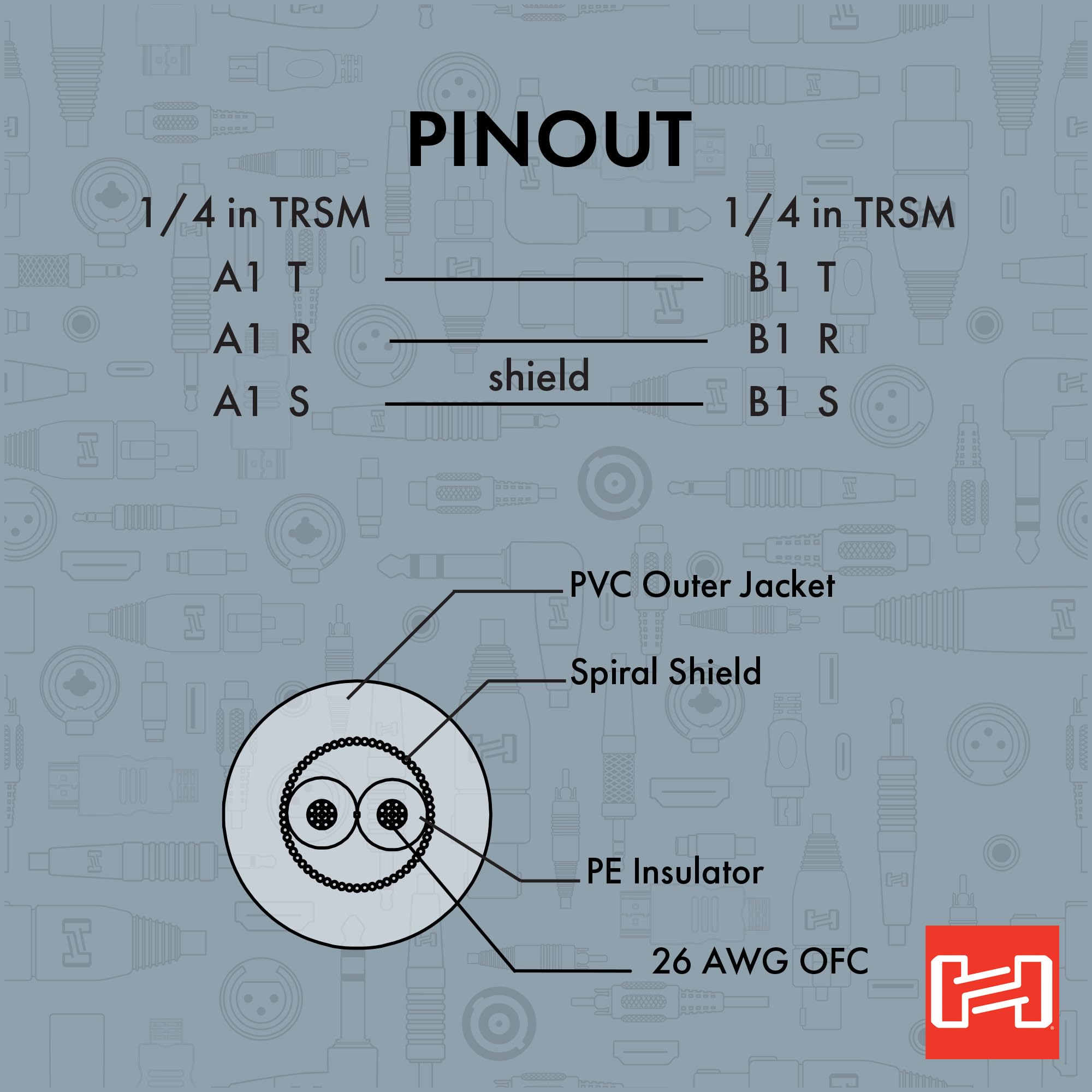 Hosa Css803-3 Meters