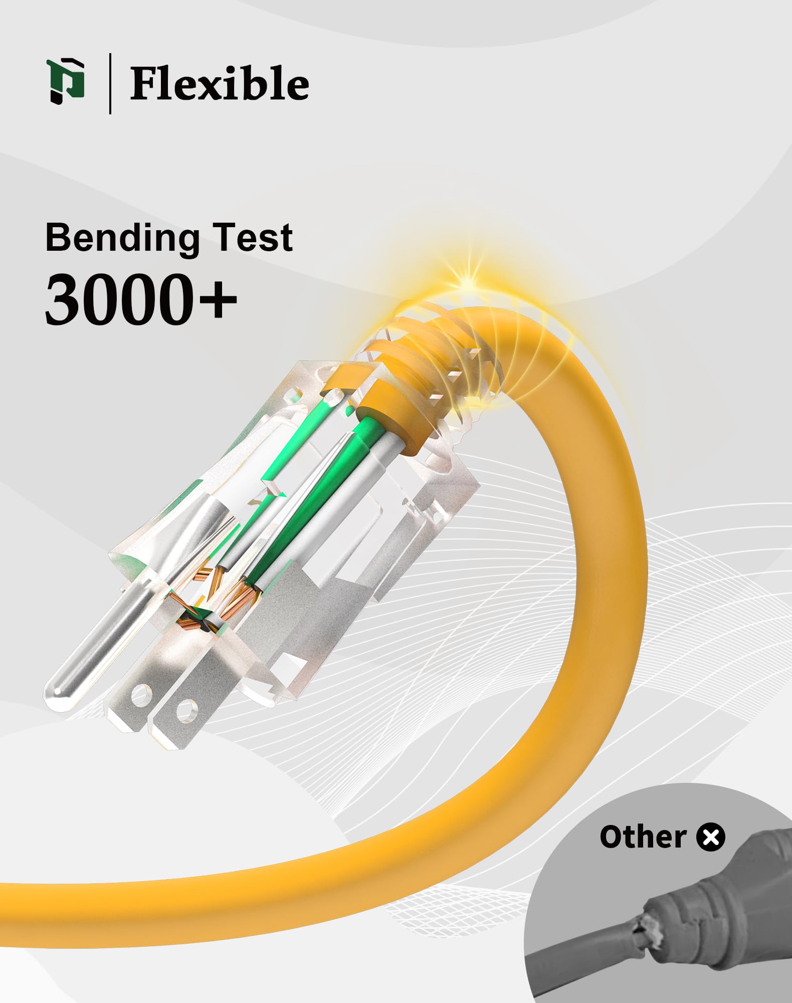 15Ft 12/3 Outdoor Extension Cord With 3 Outlets, Heavy Duty 12 Guage 3 Prong Extension Cord Waterproof With Lighted End, 15A 12A