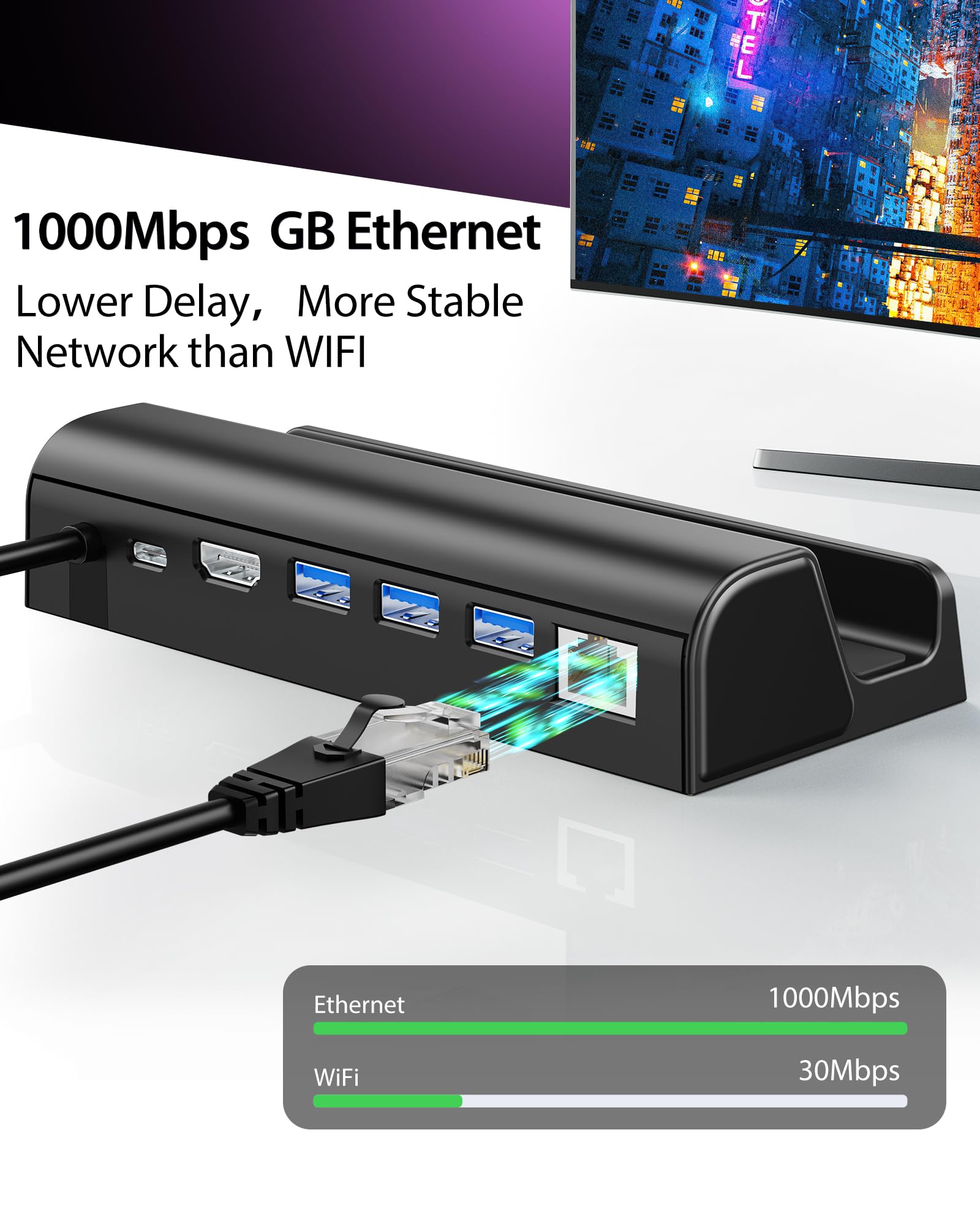 Antank 6 In 1 Docking Station For Steam Deck/Rog Ally, Steam Deck Dock With Hdmi 2.0 4K@60Hz Gigabit, 1000Mbps Ethernet, 100W Pd